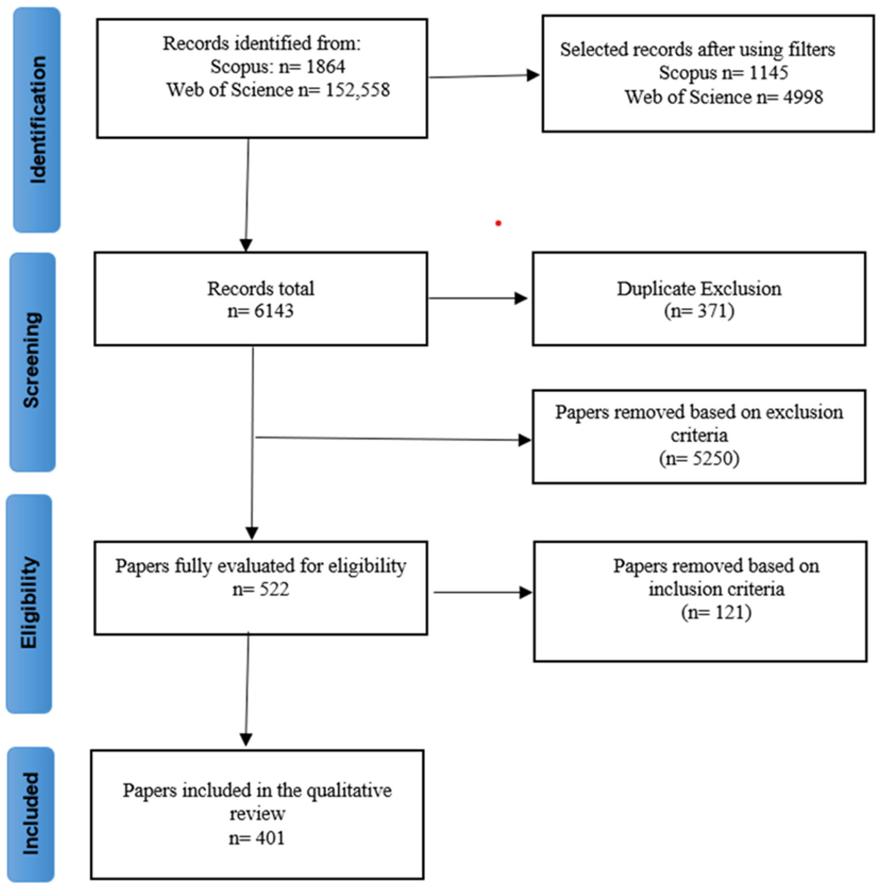 Plants 13 02082 g004