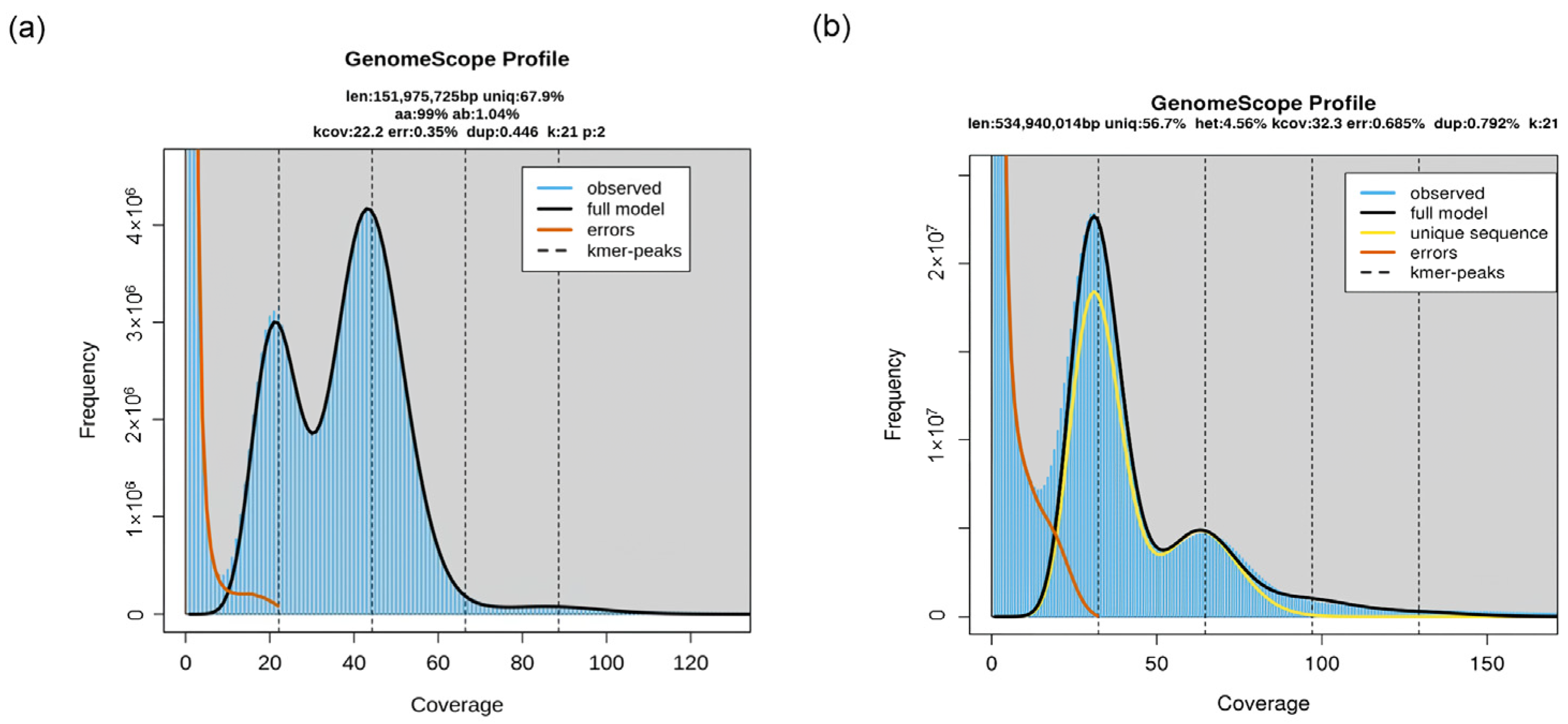 Plants 13 02087 g002