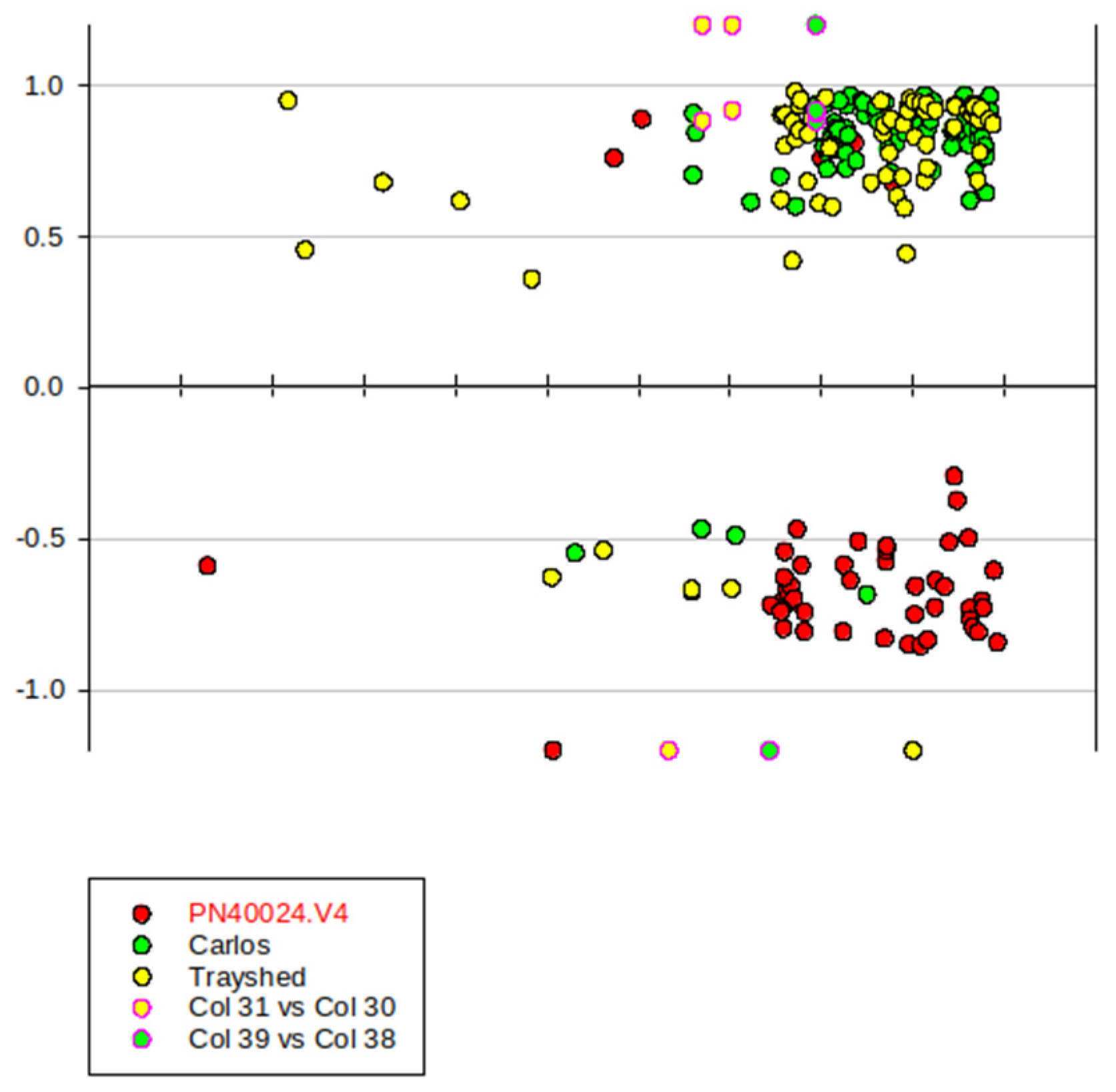 Plants 13 02095 g011