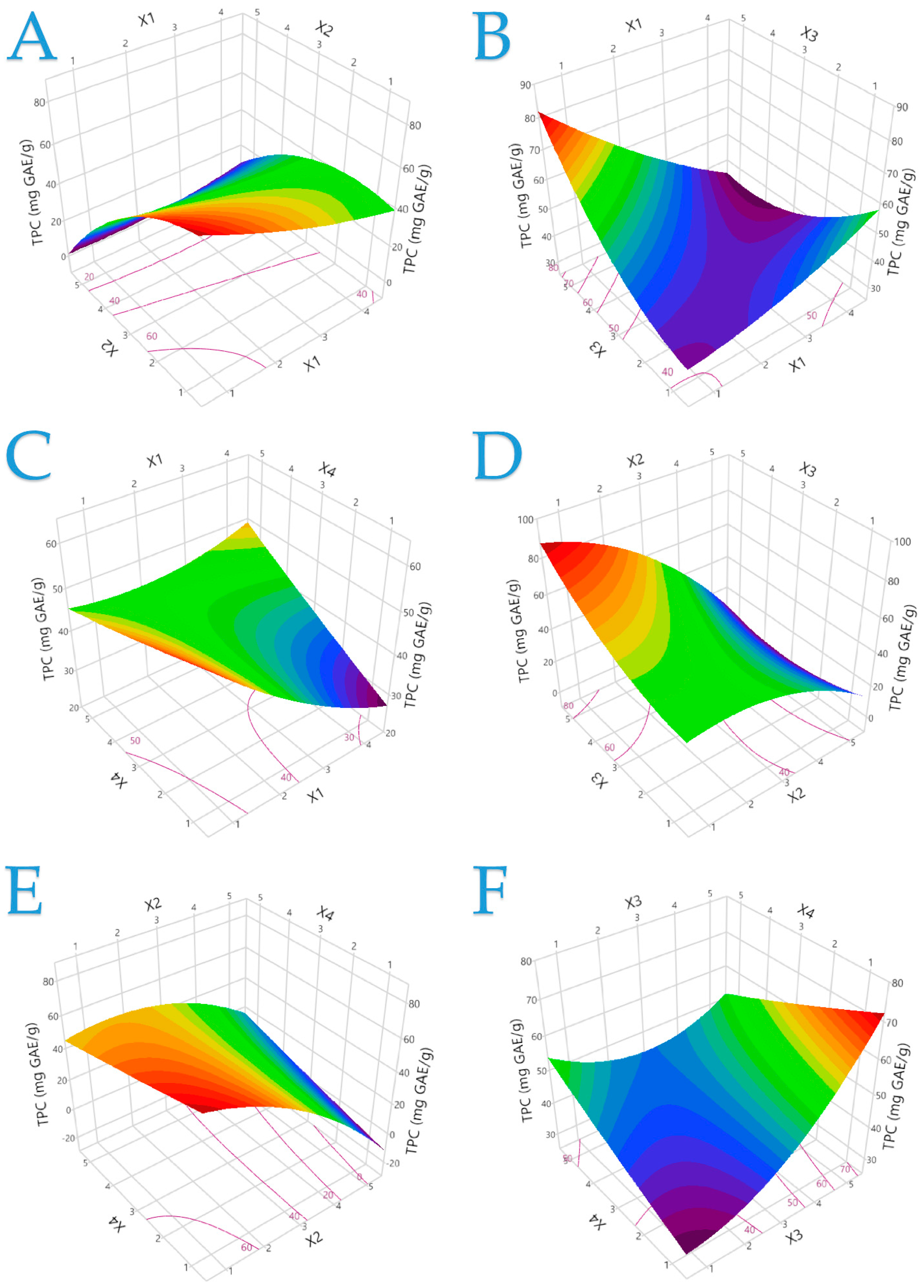 Plants 13 02105 g001