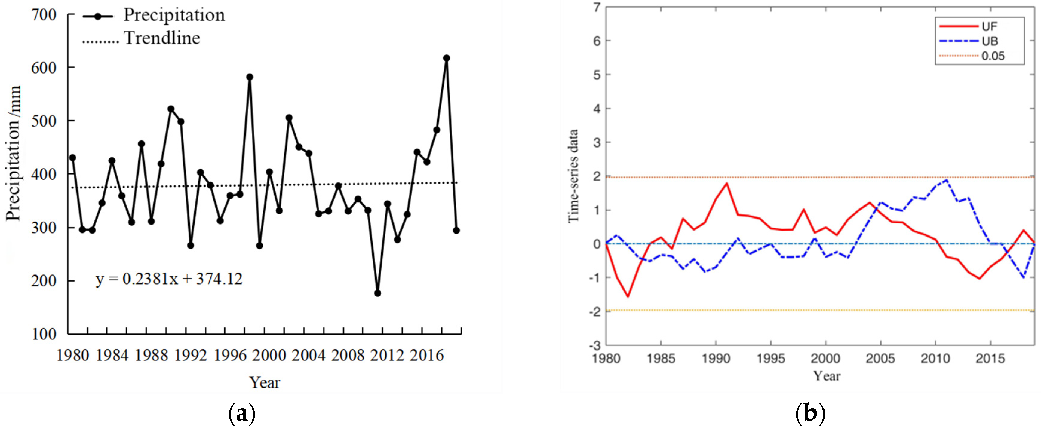 Plants 13 02109 g002