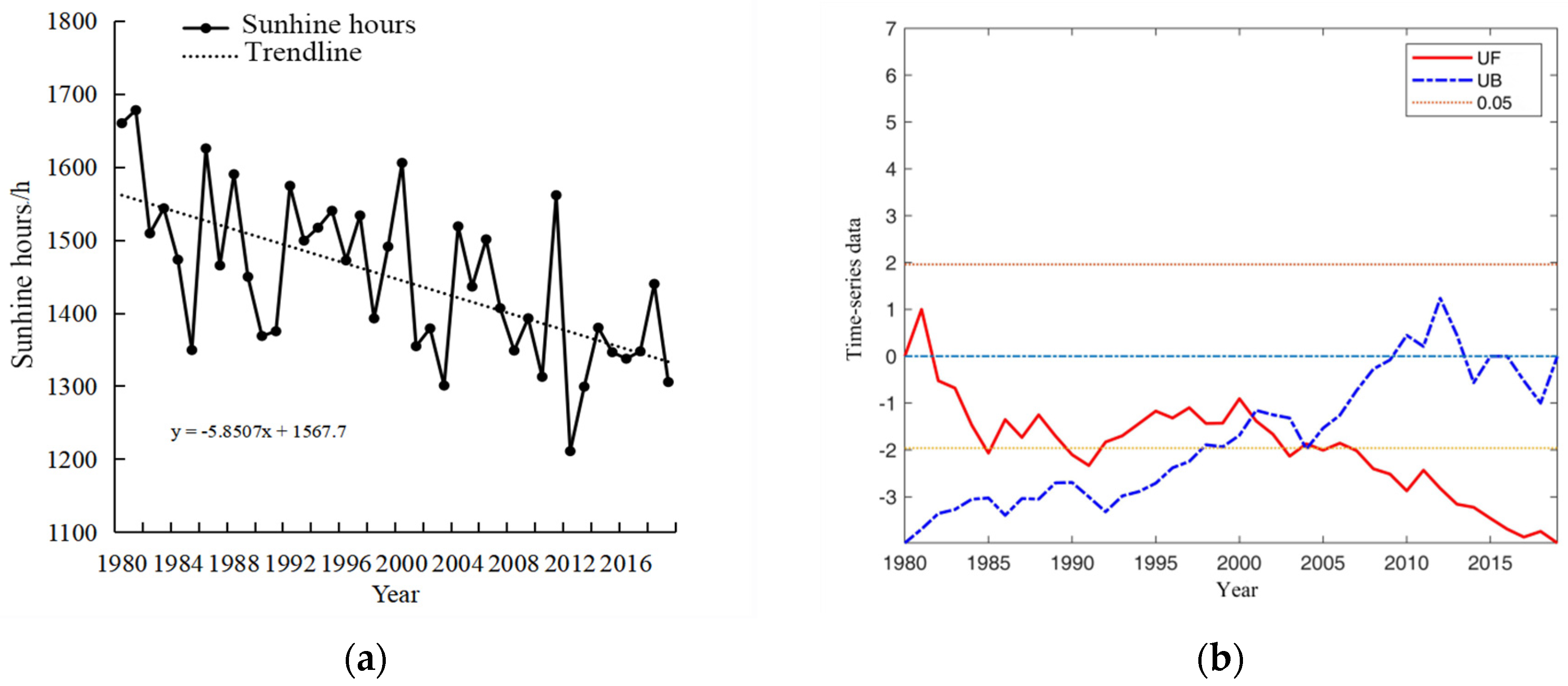 Plants 13 02109 g003