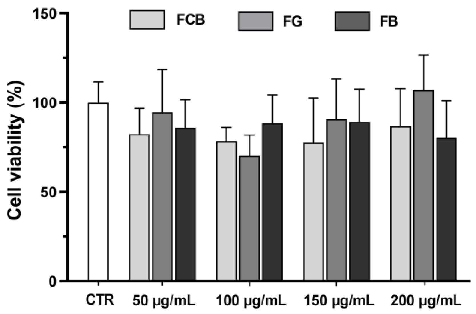 Plants 13 02121 g001 Plants 13 02121 g001