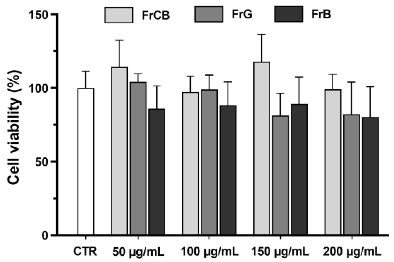 Plants 13 02121 g002 Plants 13 02121 g002