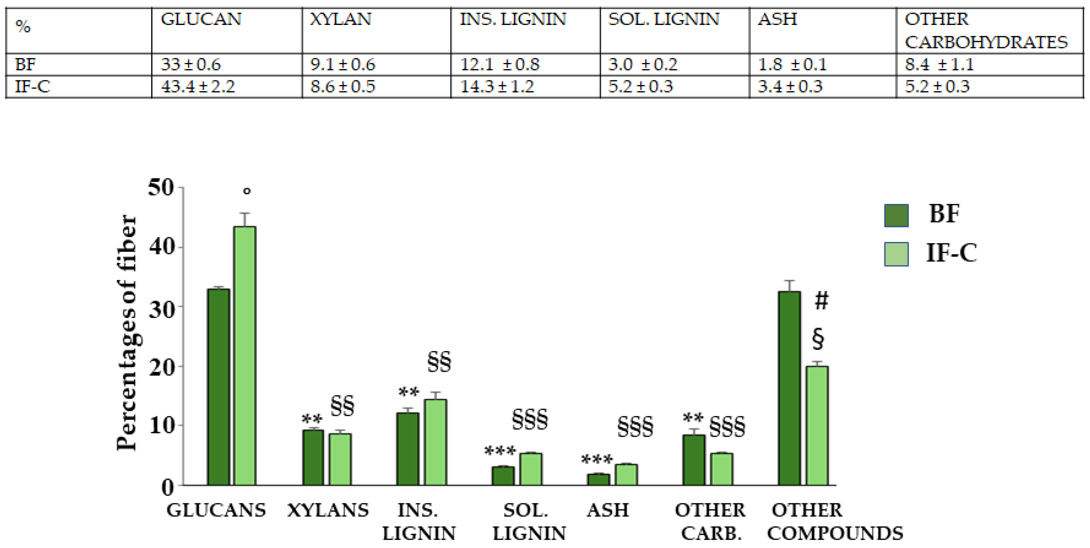 Plants 13 02123 g001