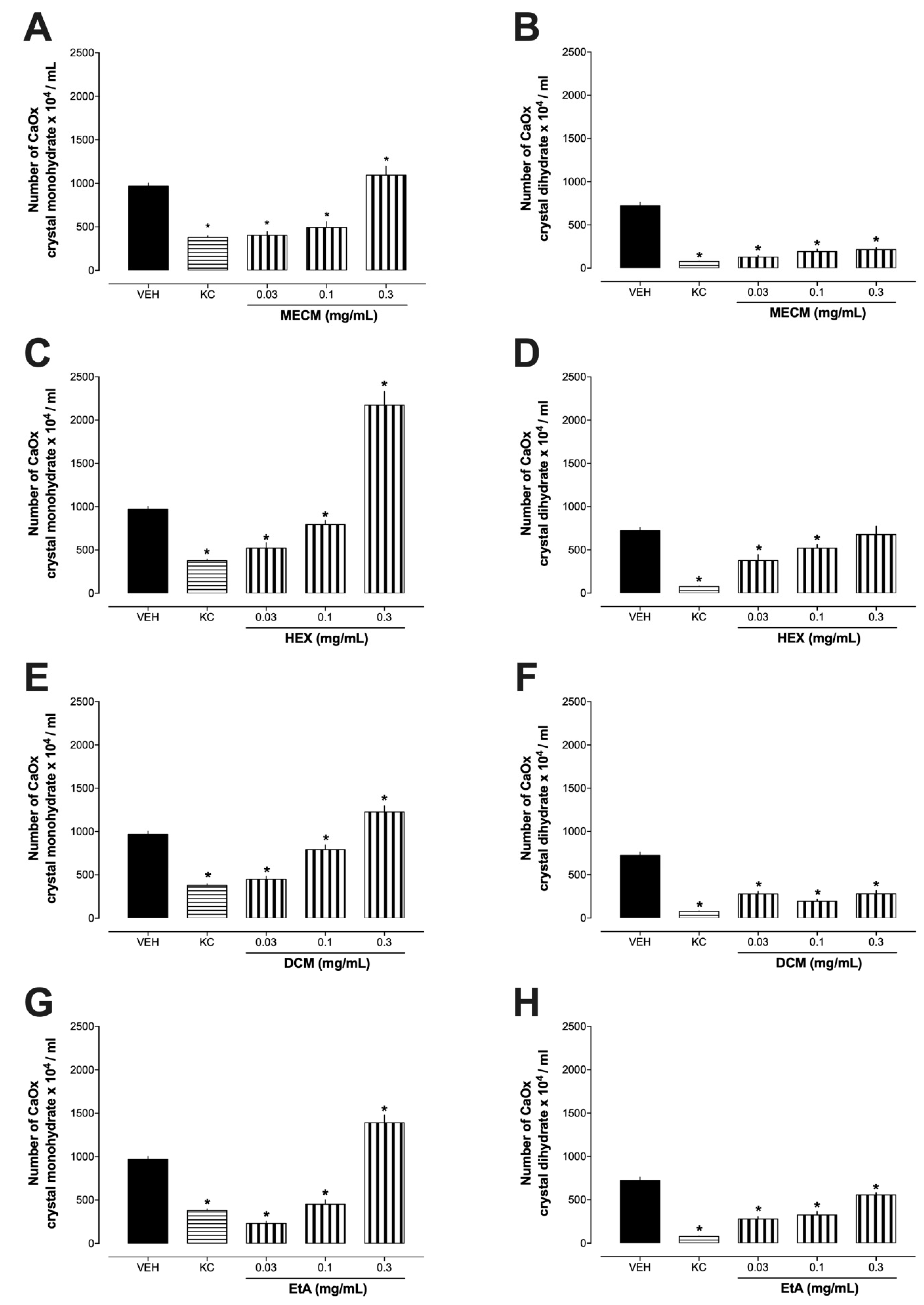 Plants 13 02141 g001