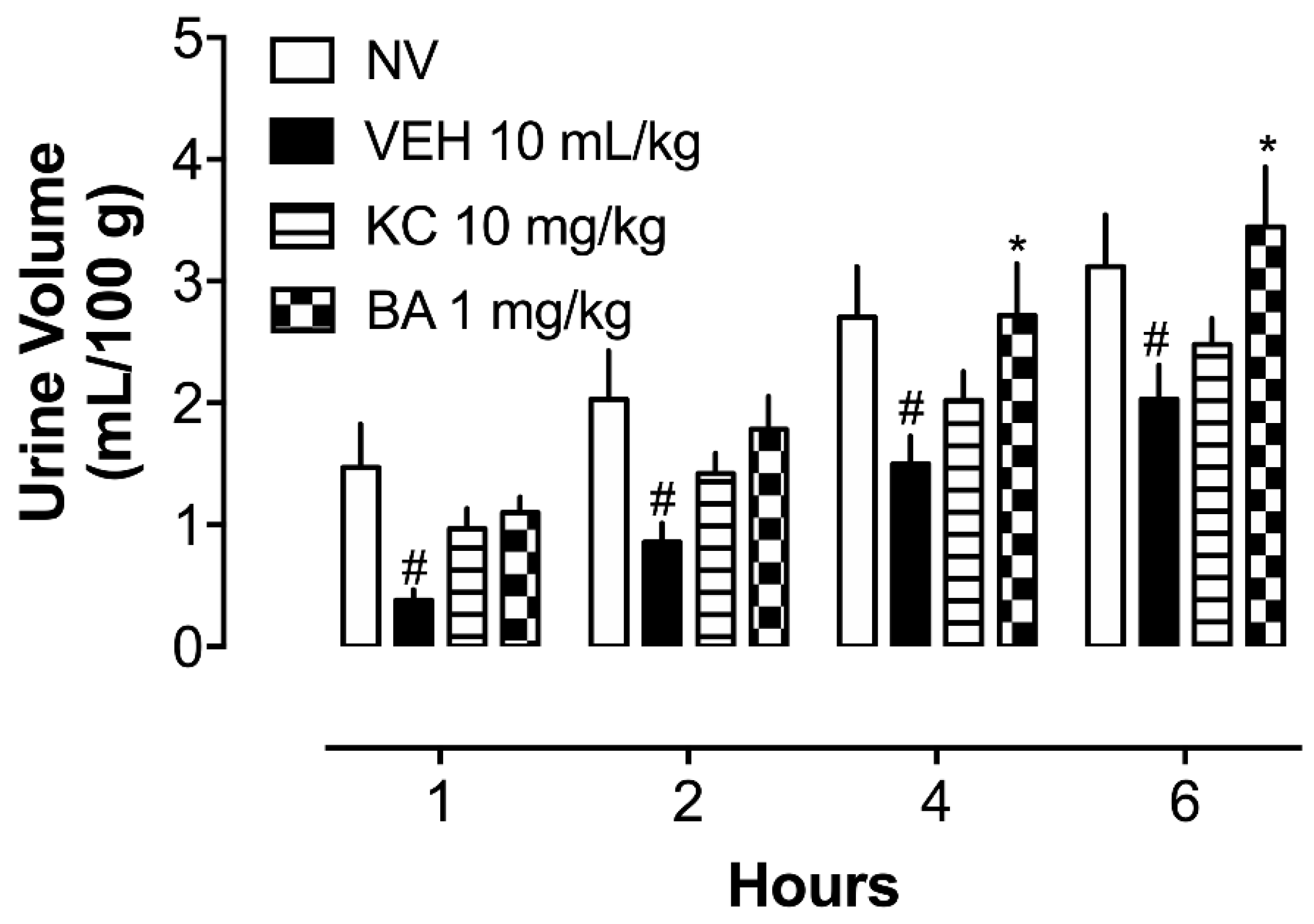 Plants 13 02141 g003