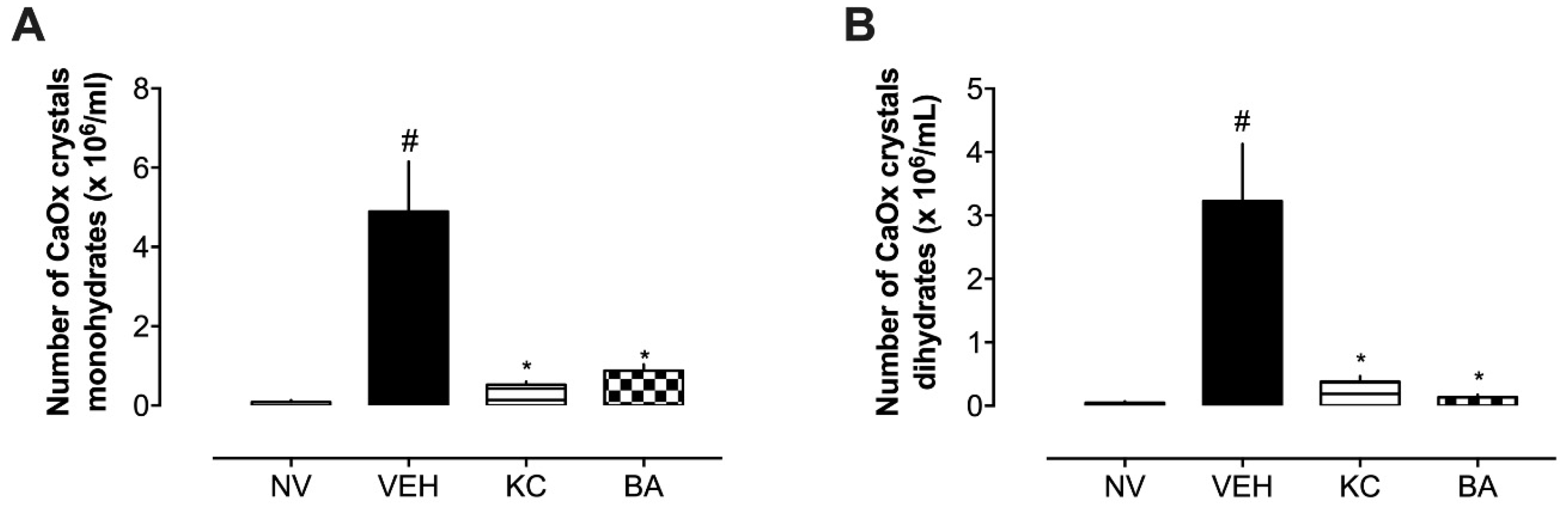 Plants 13 02141 g004