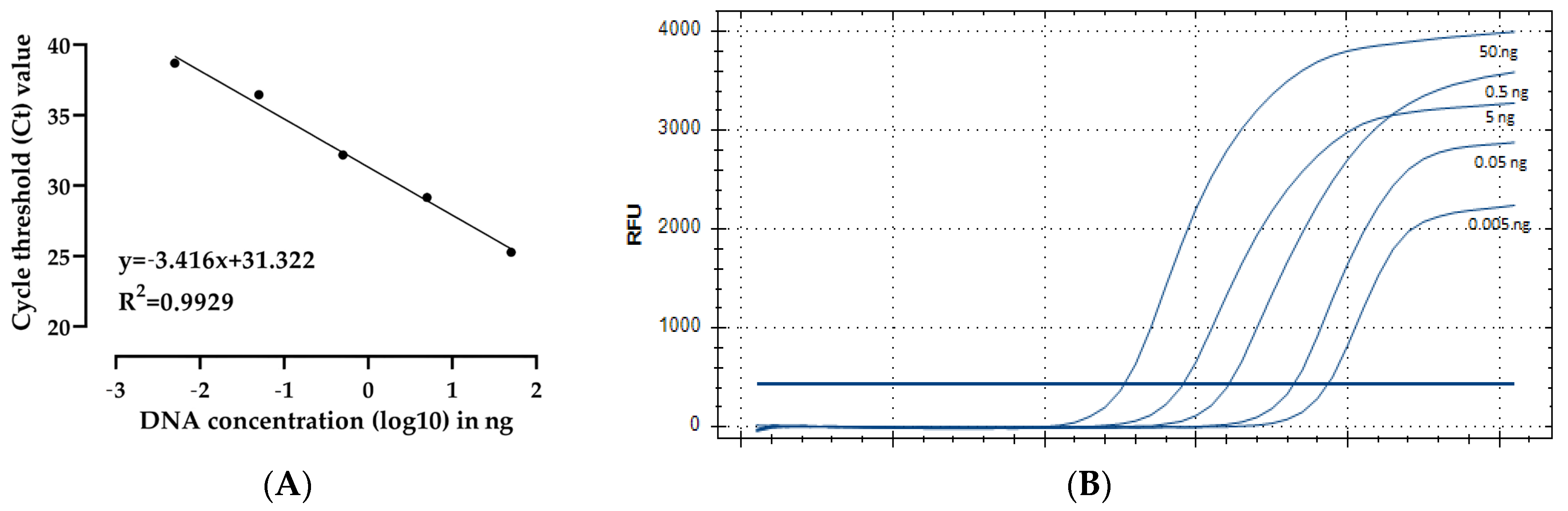 Plants 13 02144 g004