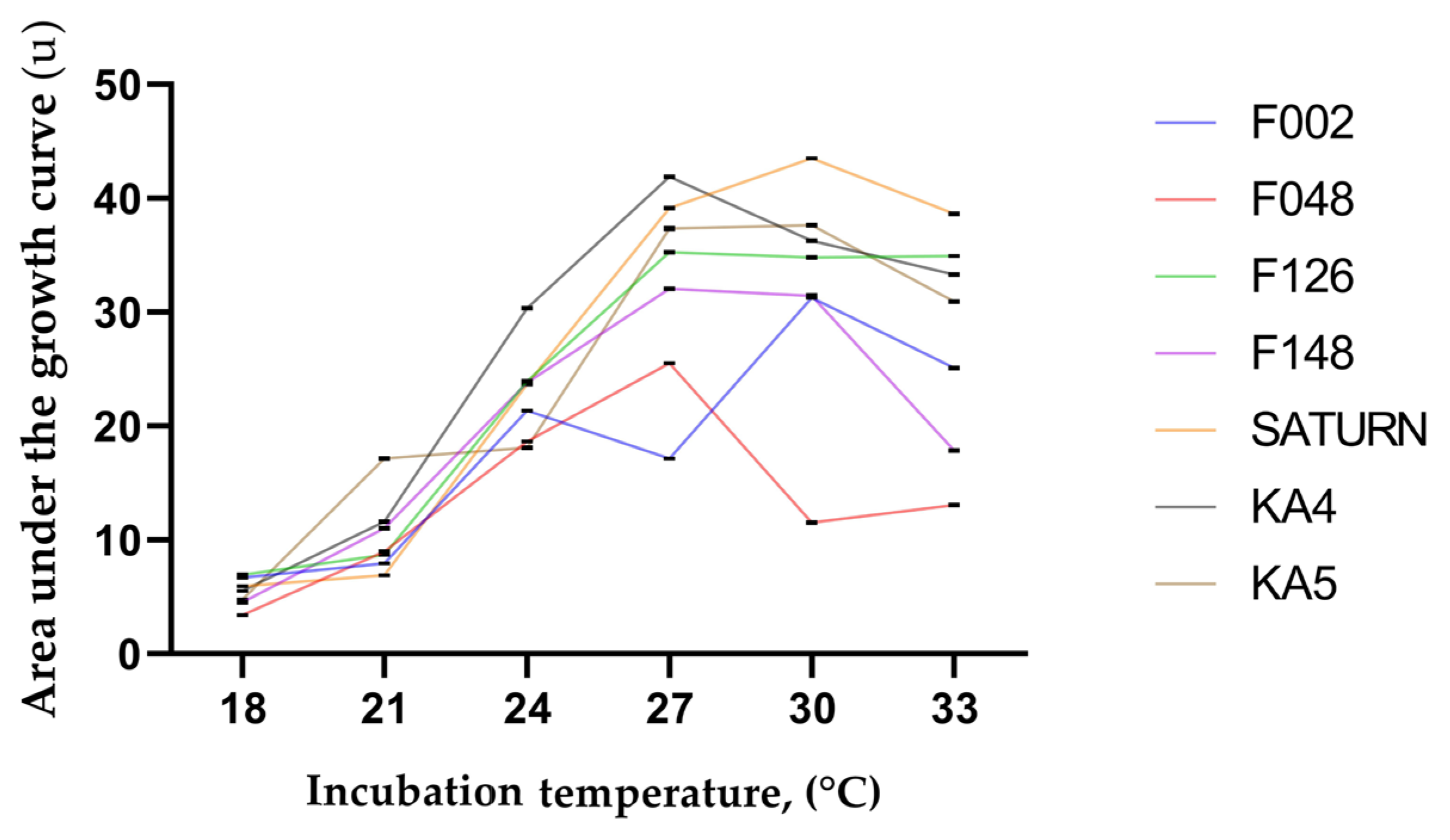 Plants 13 02144 g008