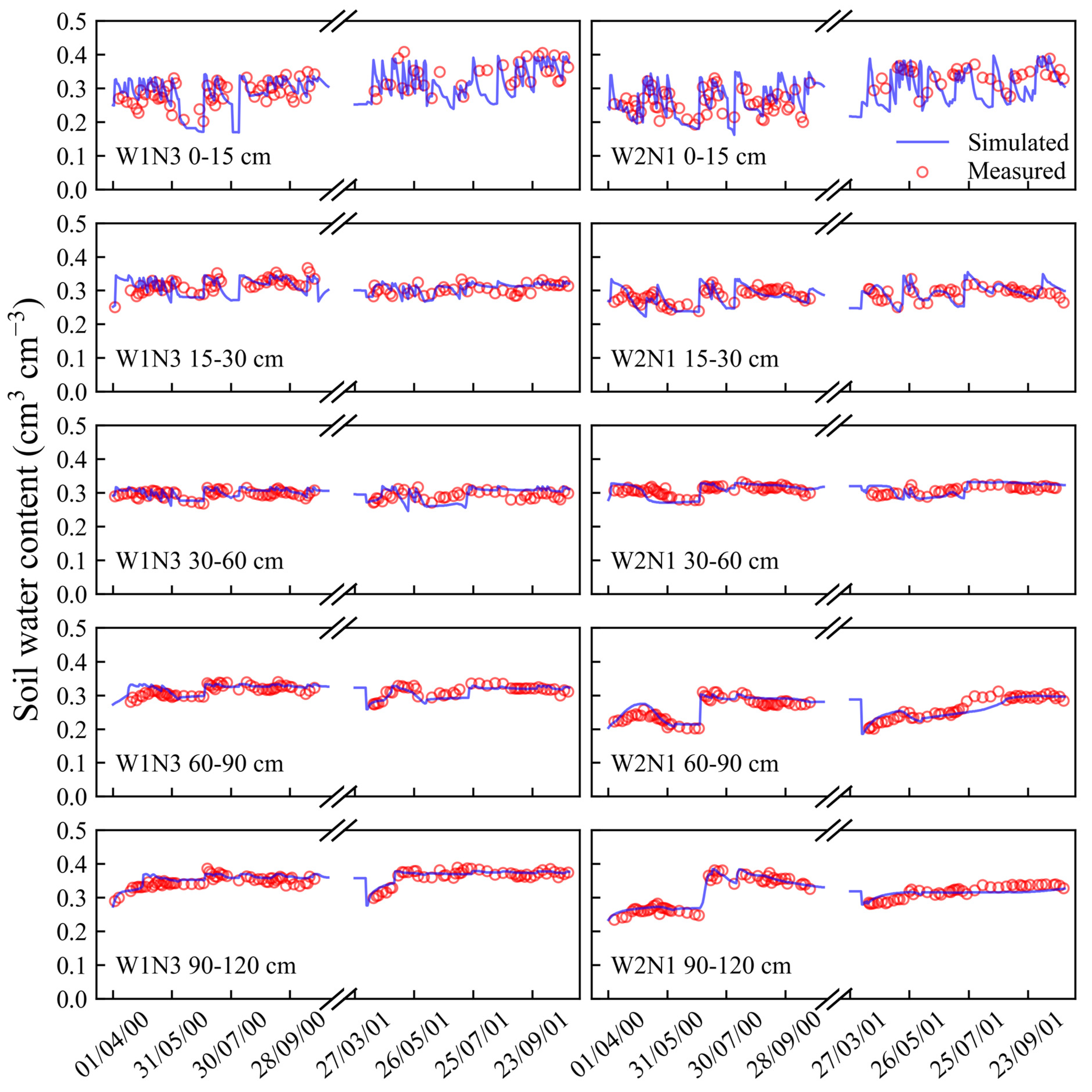 Plants 13 02150 g002