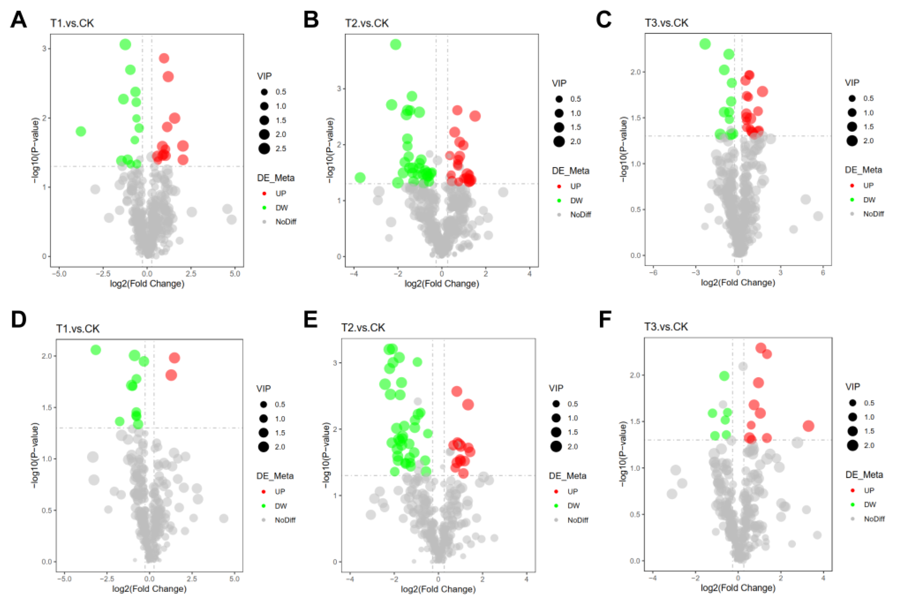 Plants 13 02180 g007