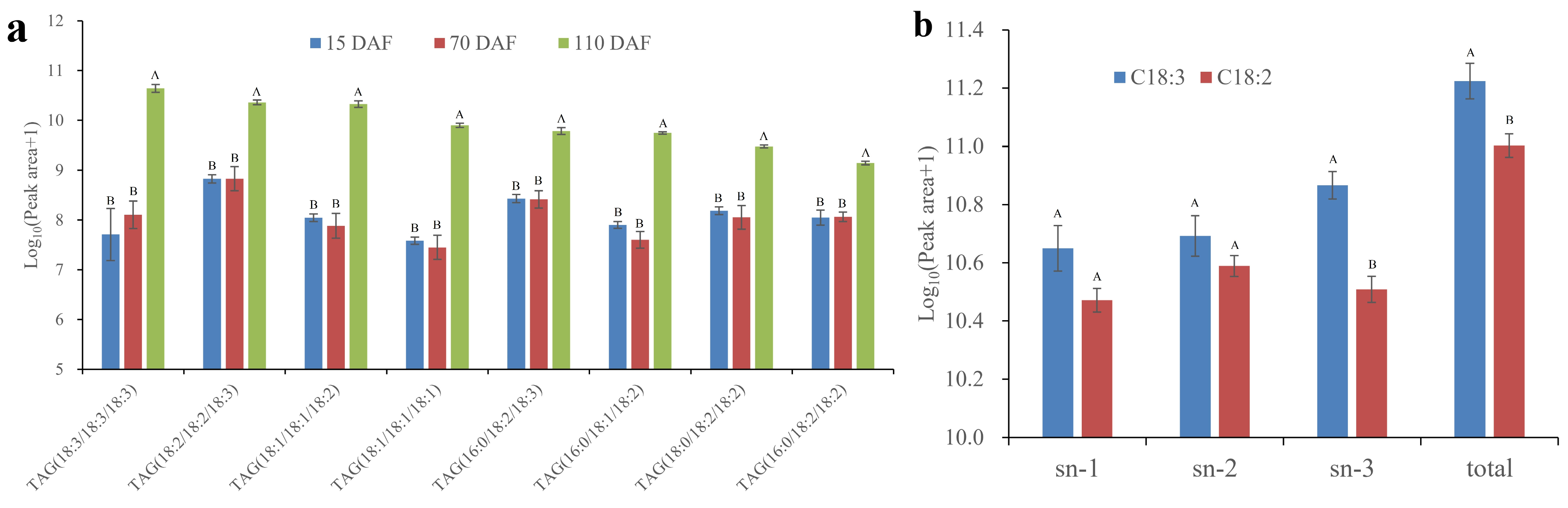 Plants 13 02193 g002