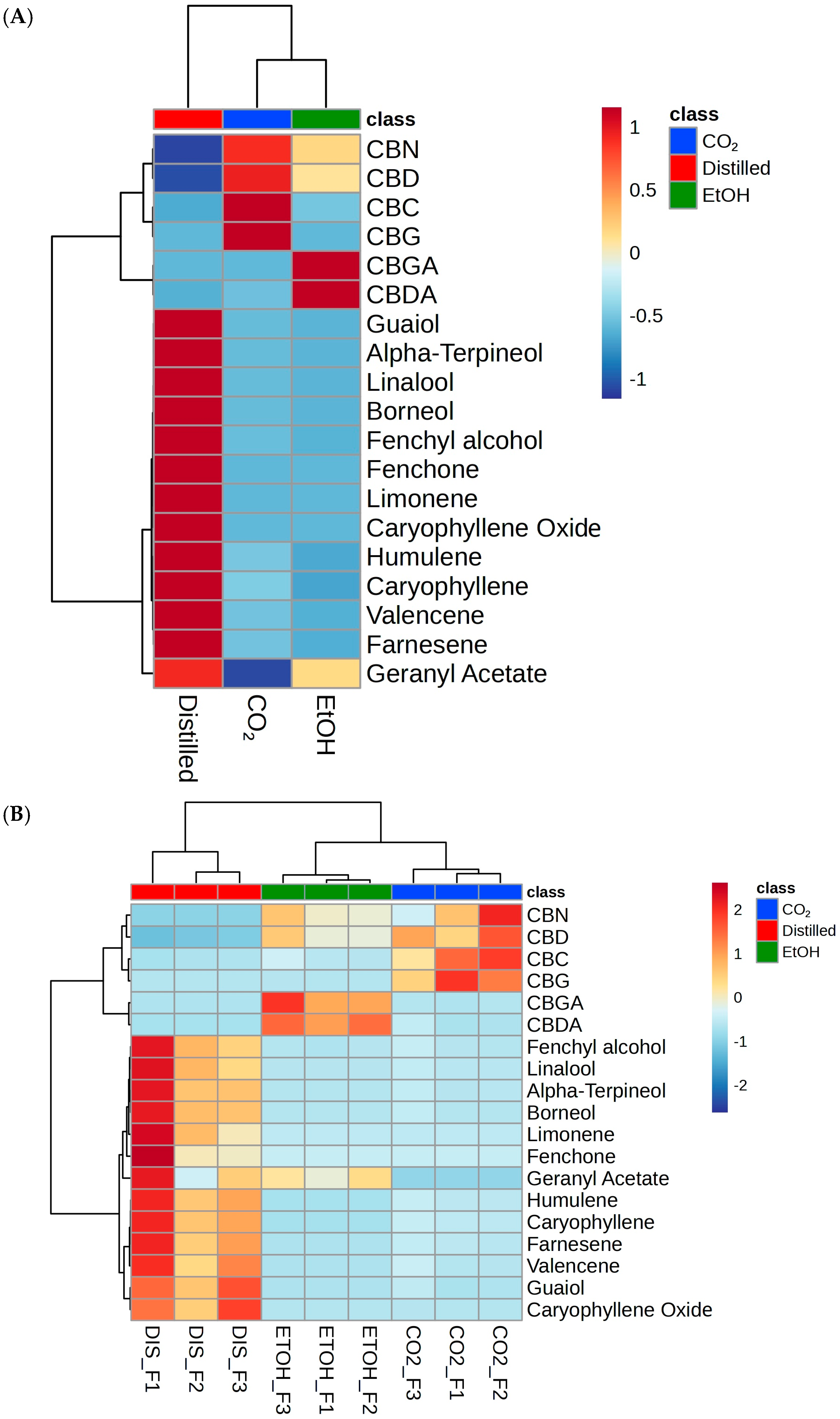 Plants 13 02222 g004