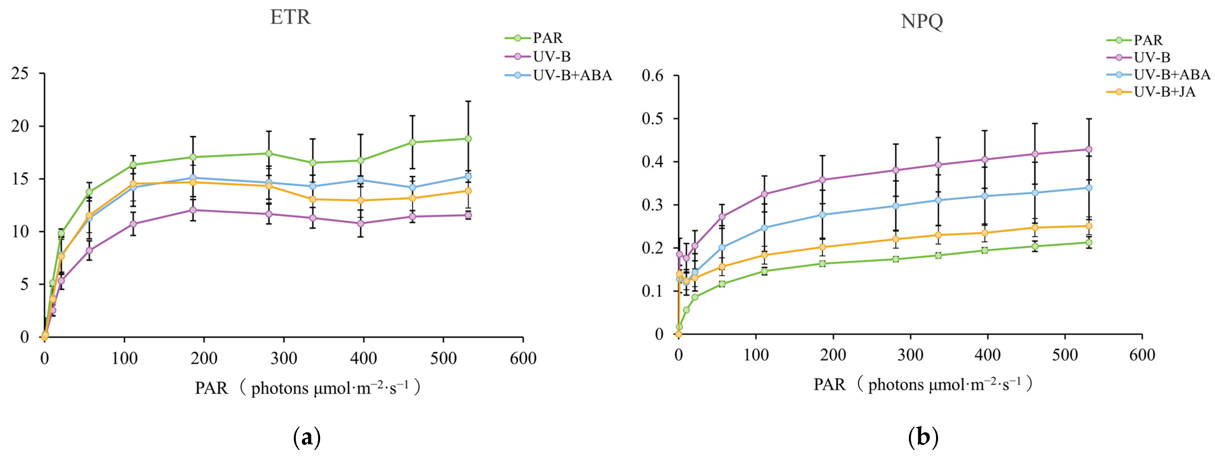 Plants 13 02232 g001a