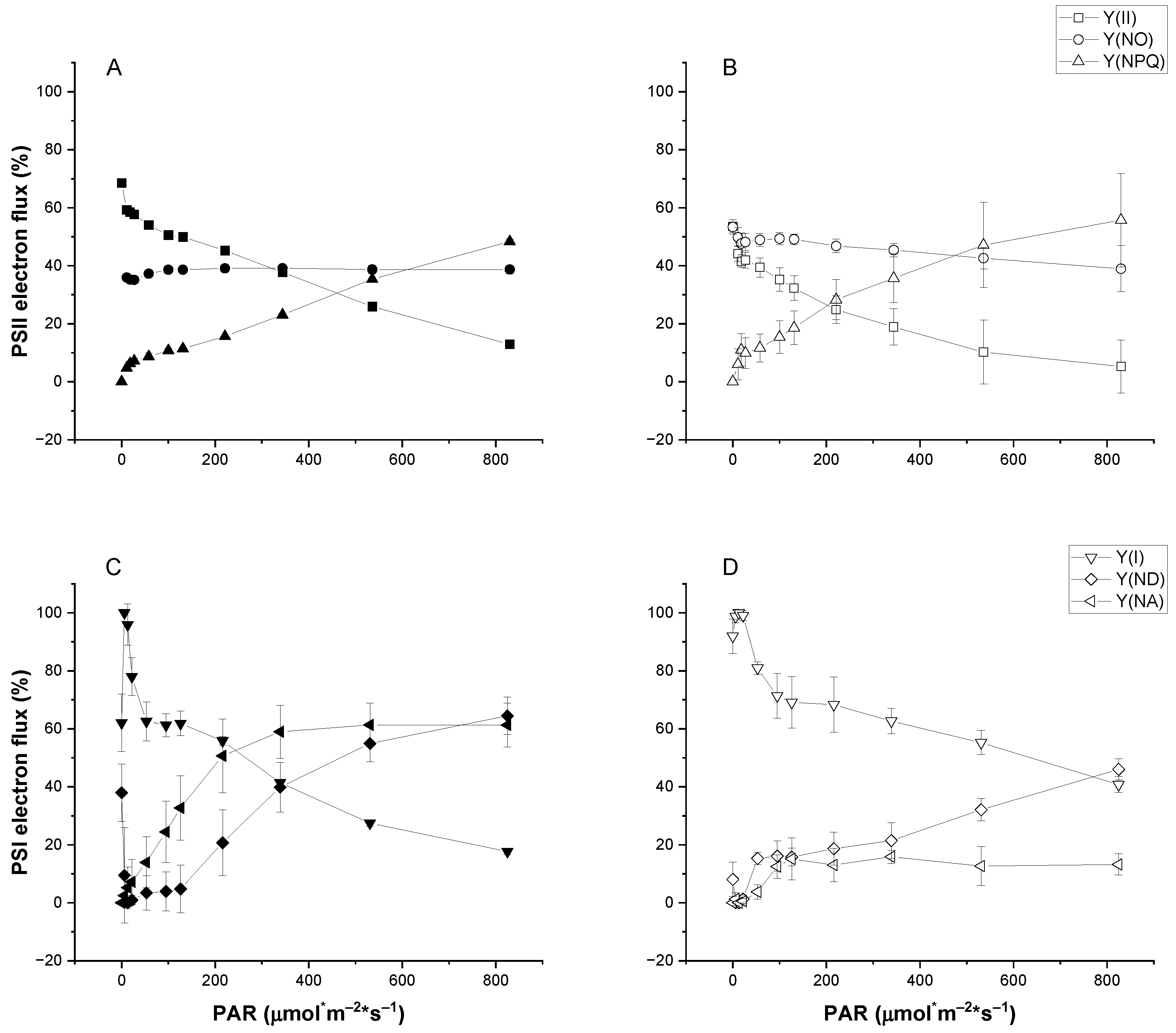Plants 13 02254 g002