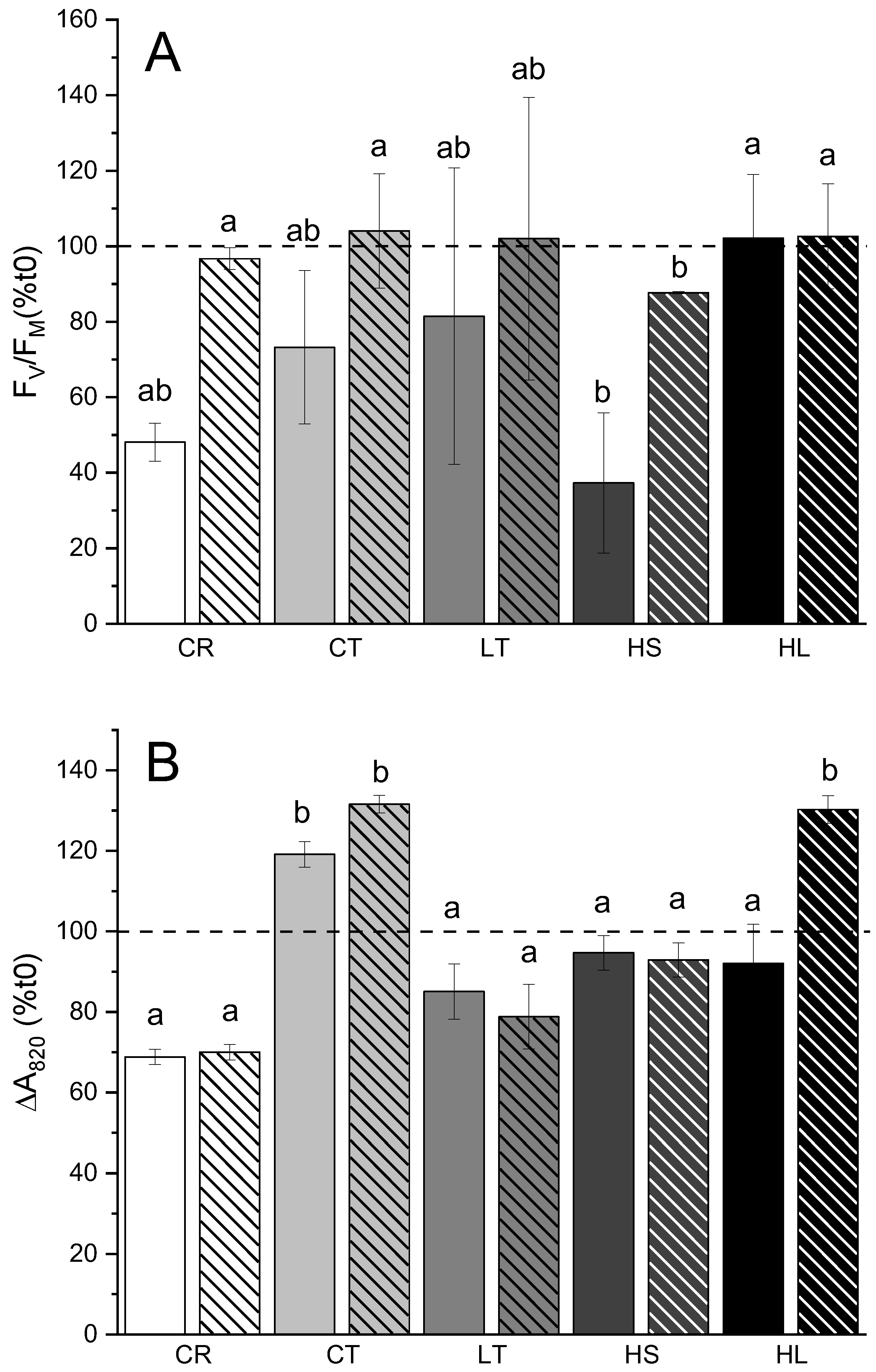 Plants 13 02254 g004