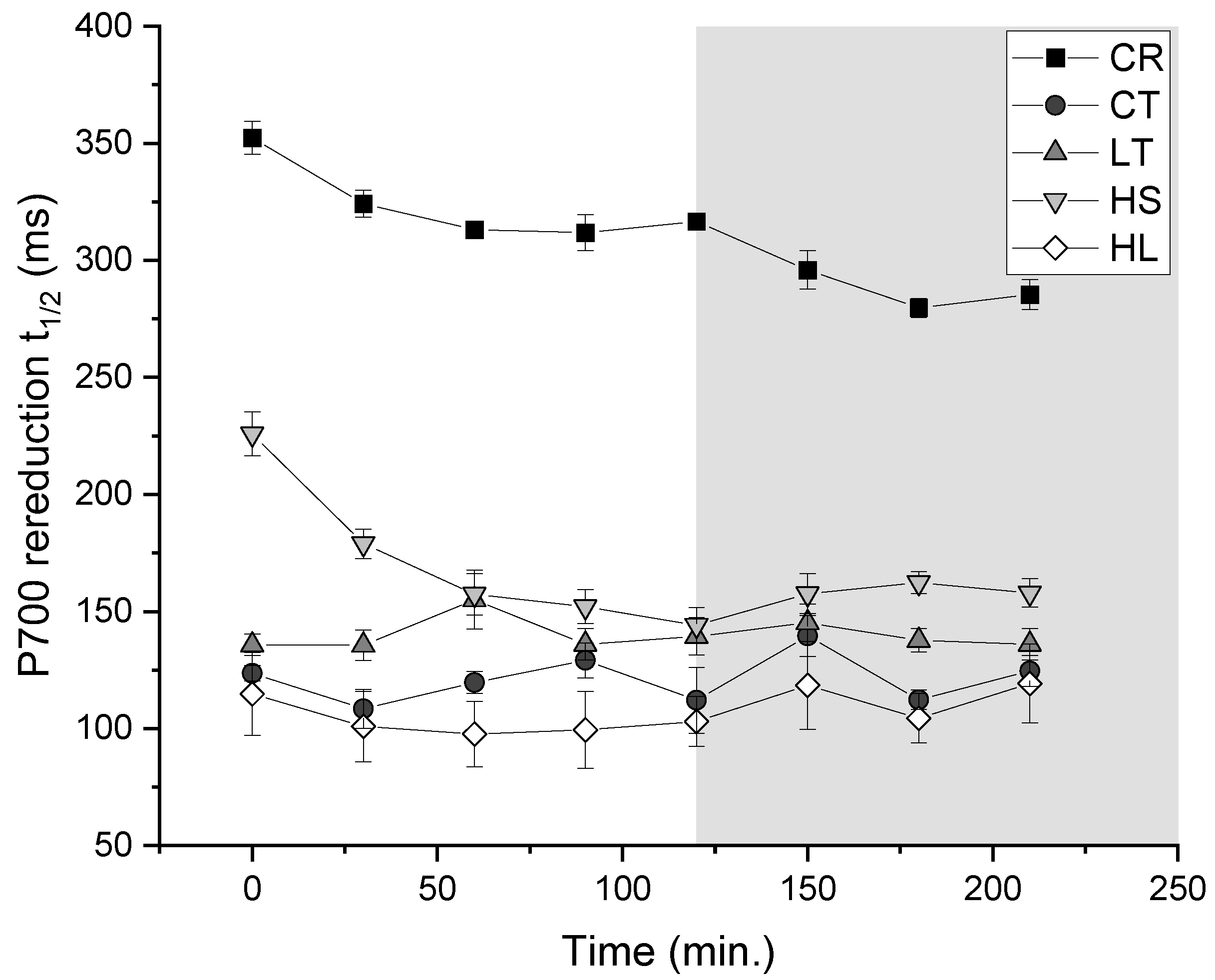Plants 13 02254 g006