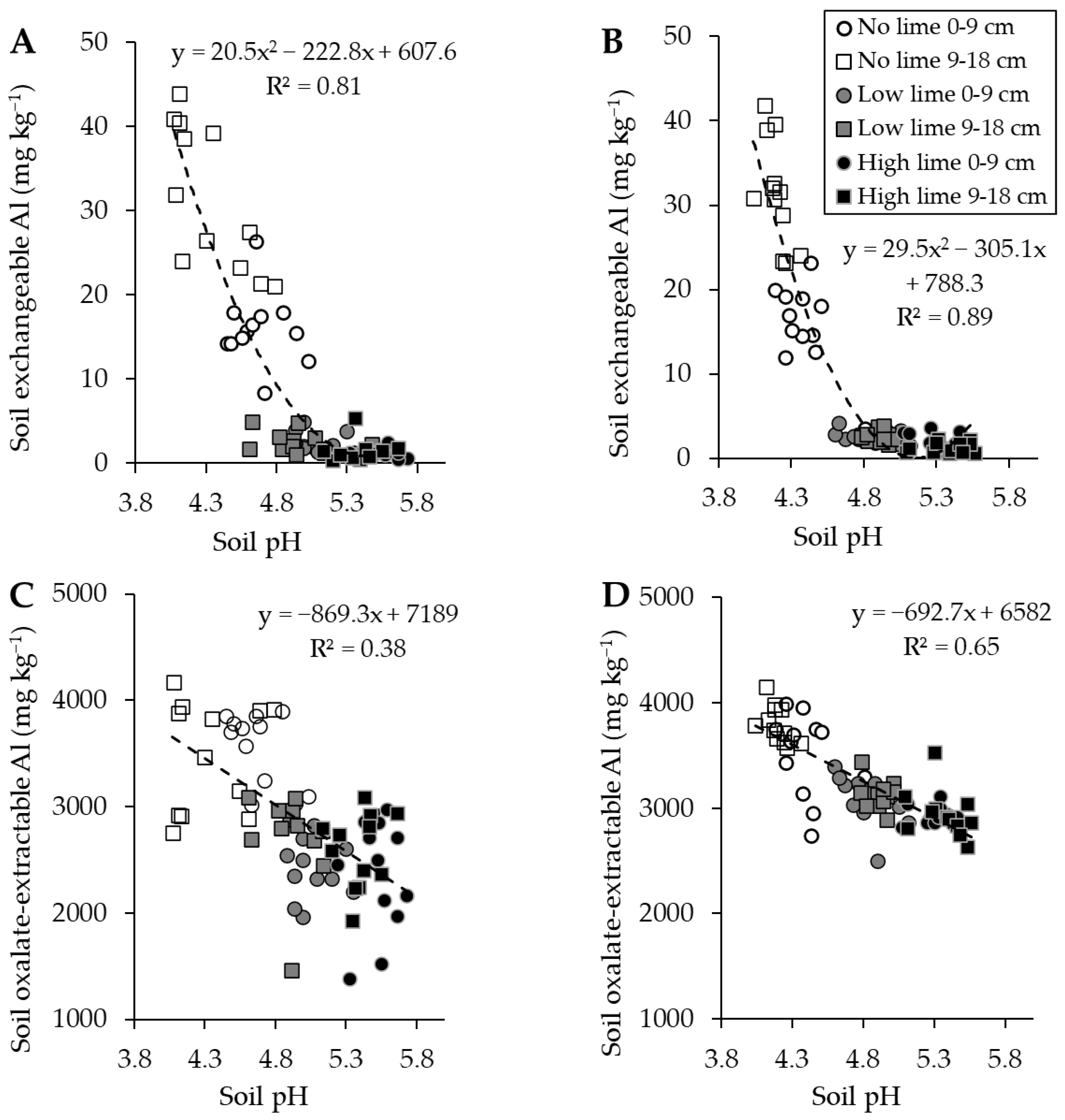 Plants 13 02268 g001 Plants 13 02268 g001