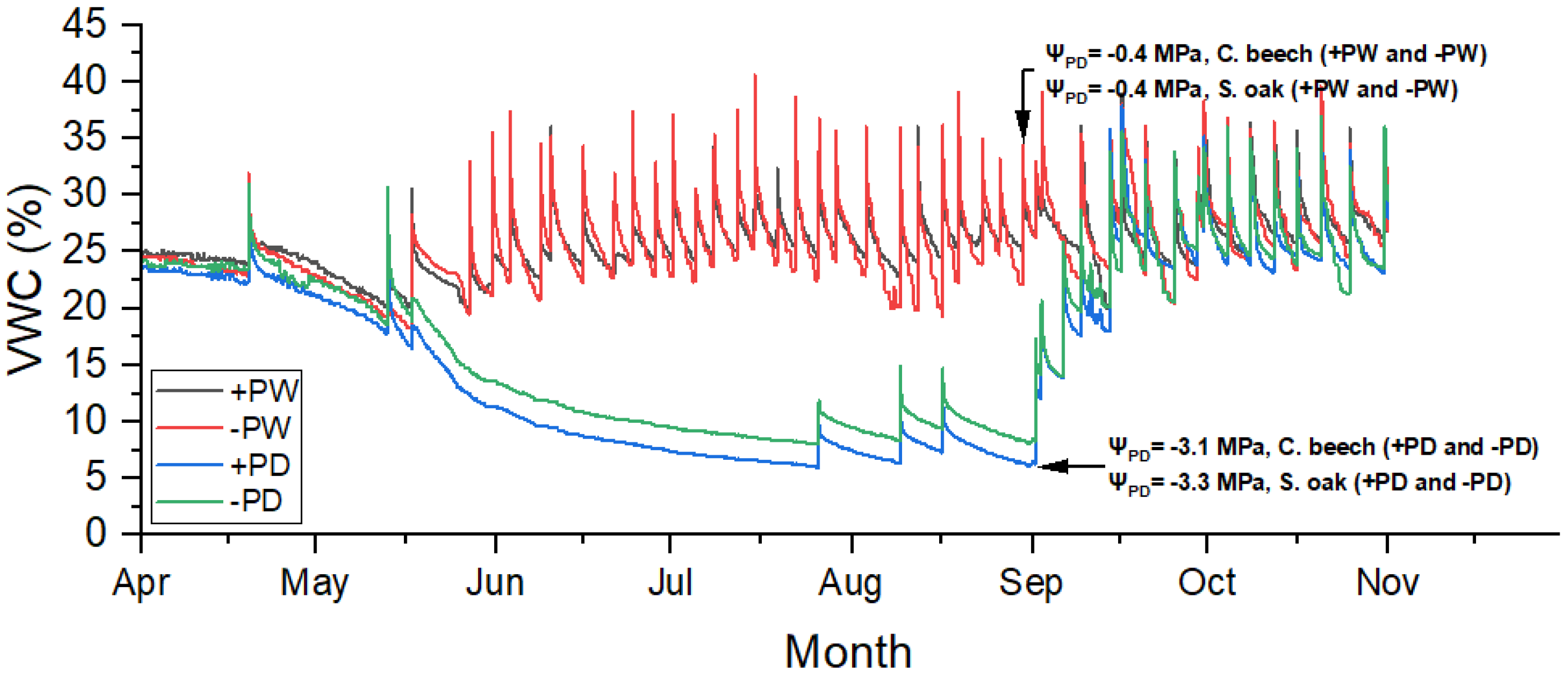 Plants 13 02270 g001