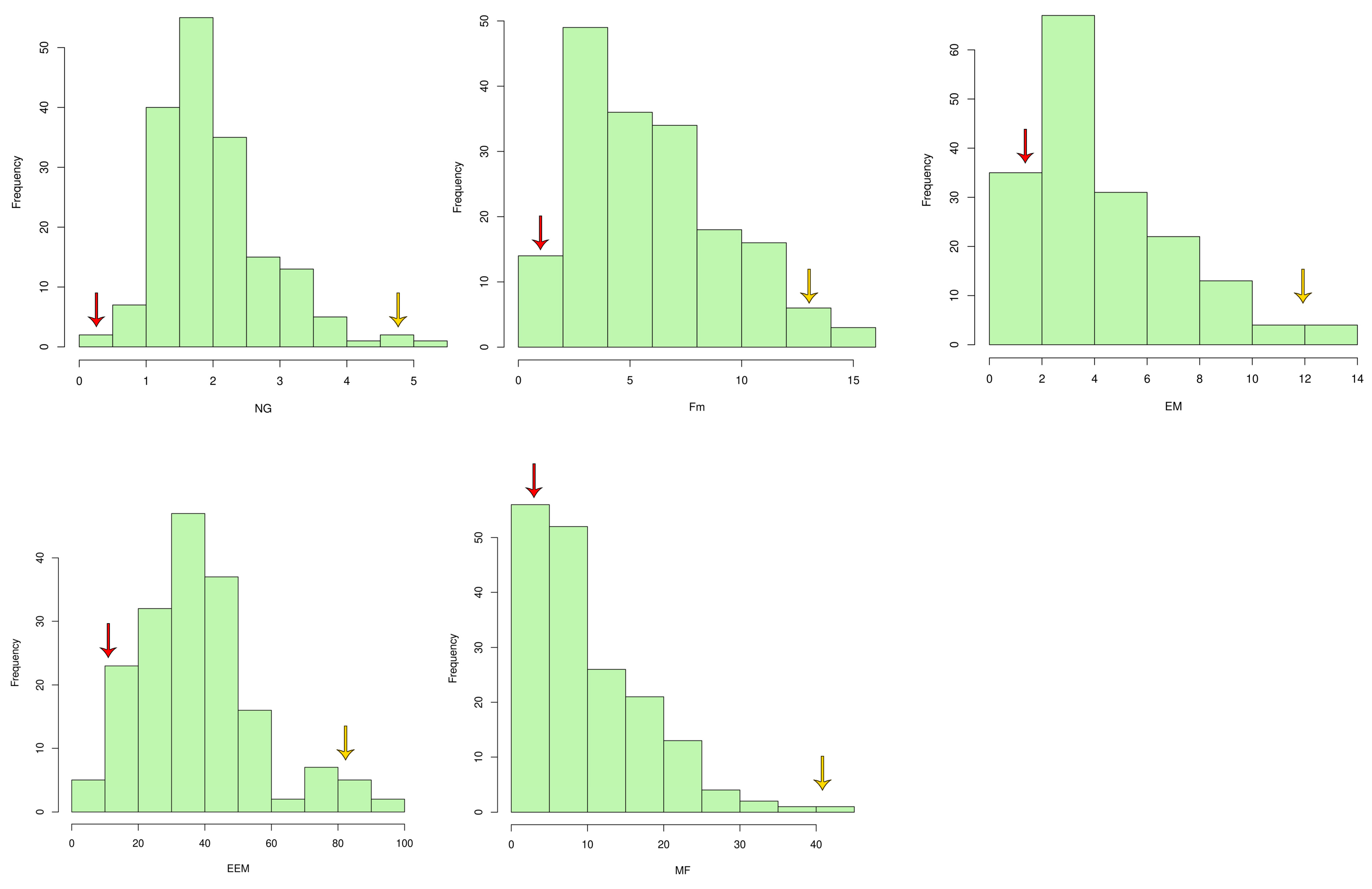 Plants 13 02271 g004