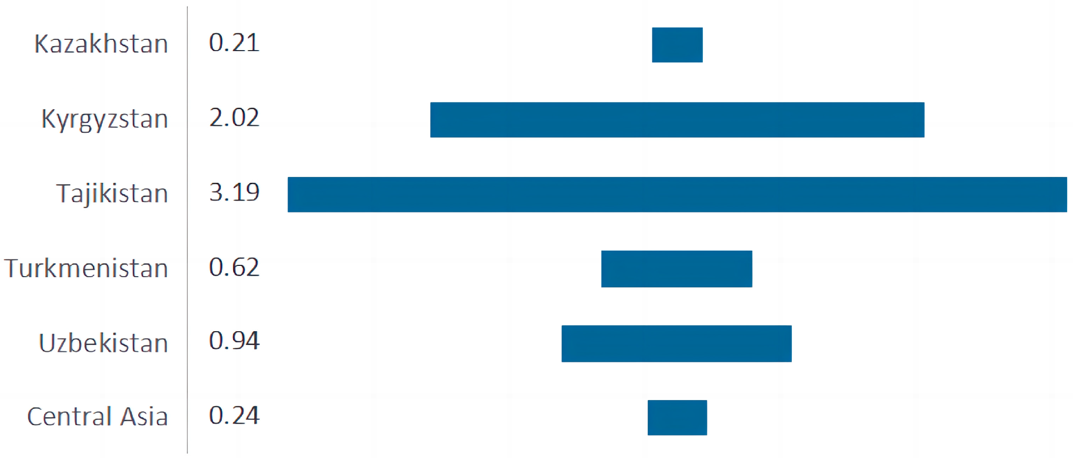 Plants 13 02275 g004