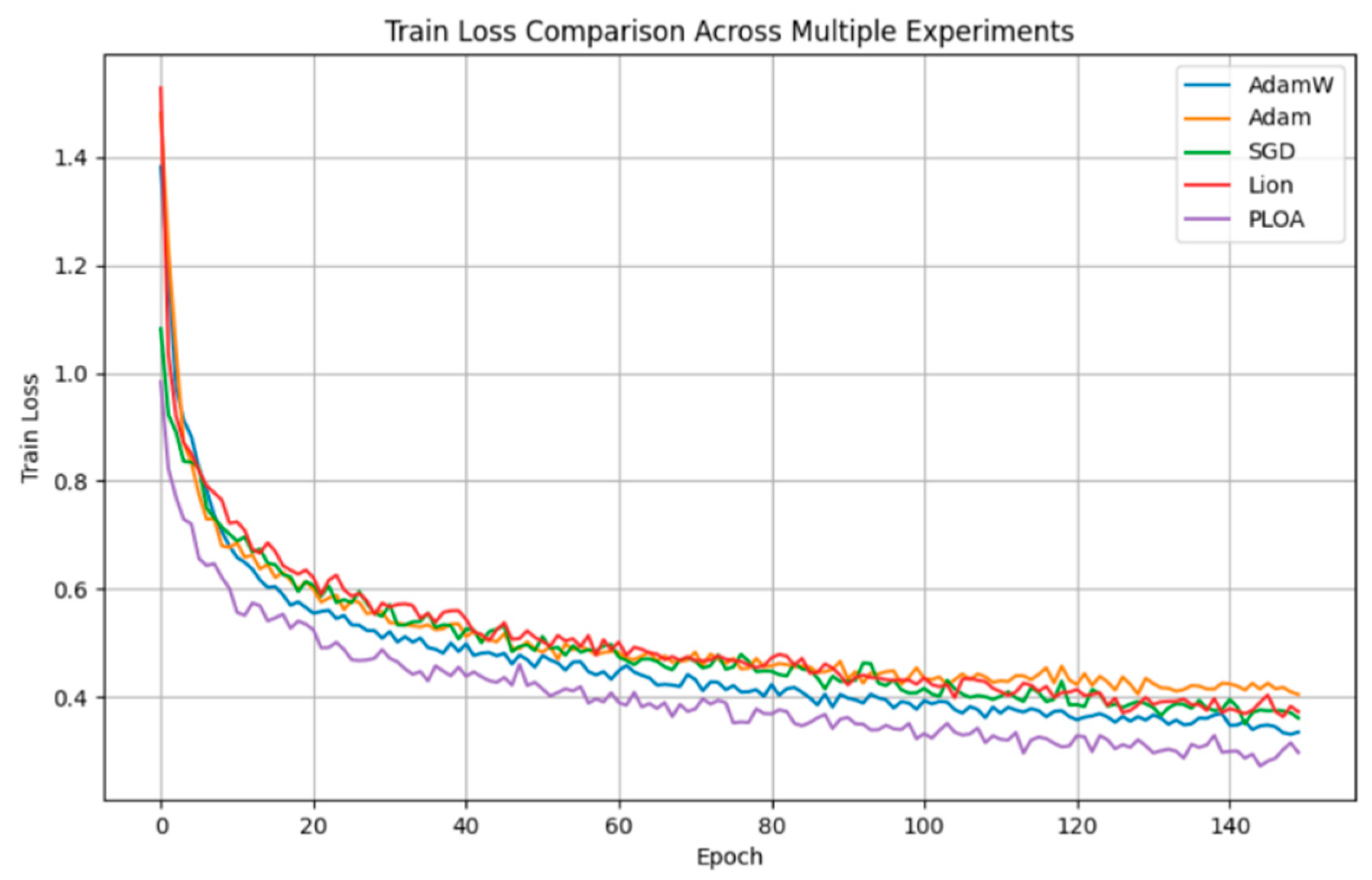 Plants 13 02277 g003