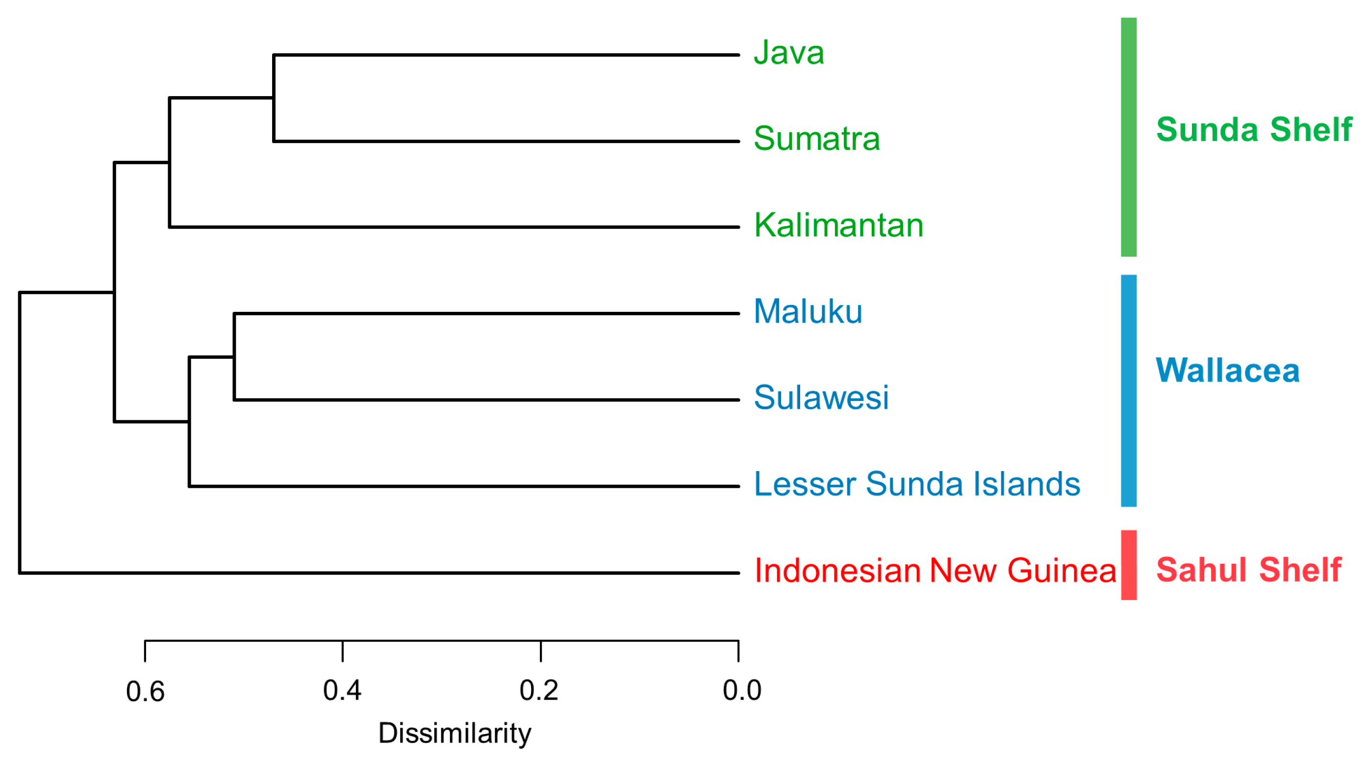 Plants 13 02281 g004 Plants 13 02281 g004