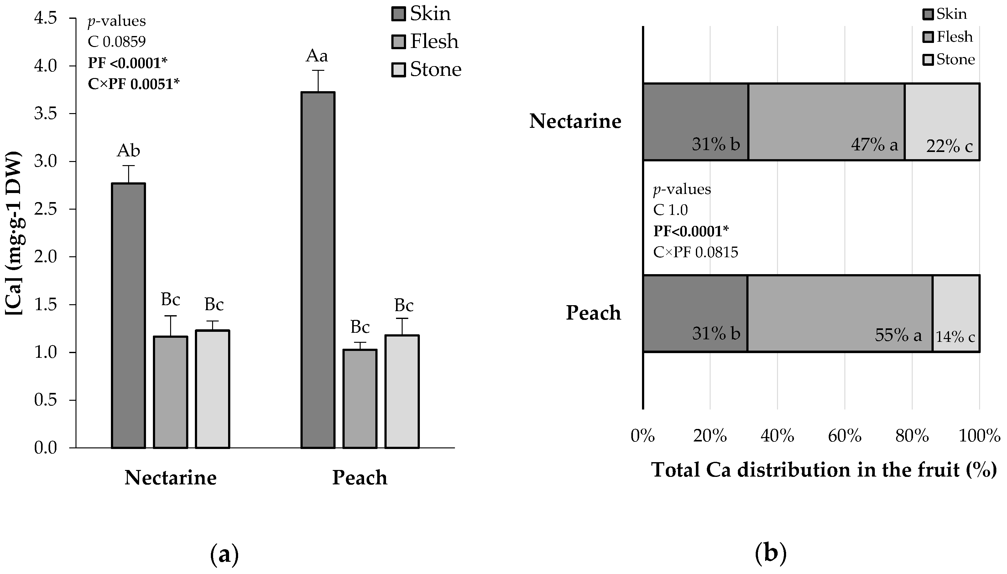 Plants 13 02287 g001