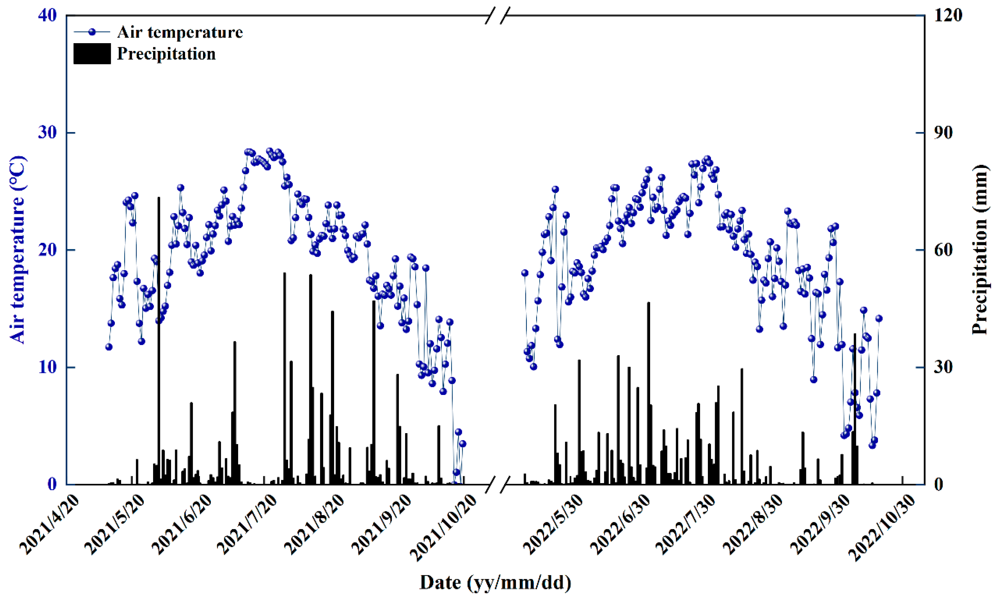 Plants 13 02289 g014