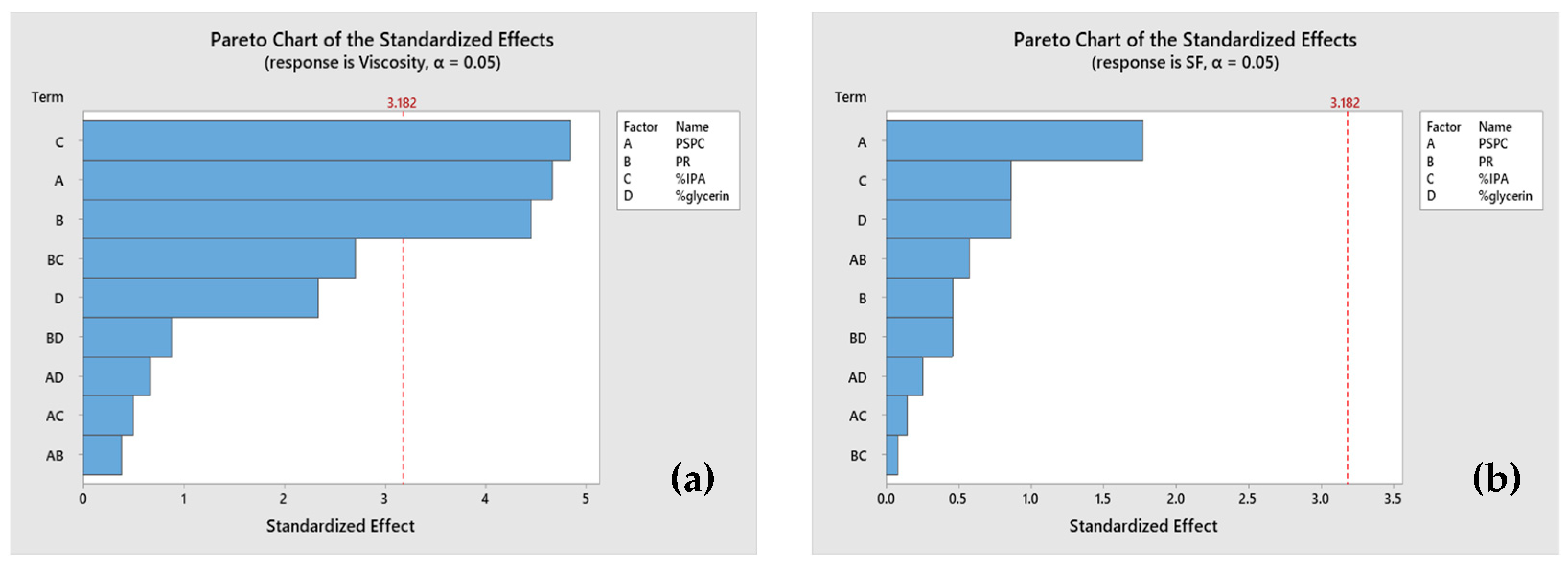 Plants 13 02294 g001