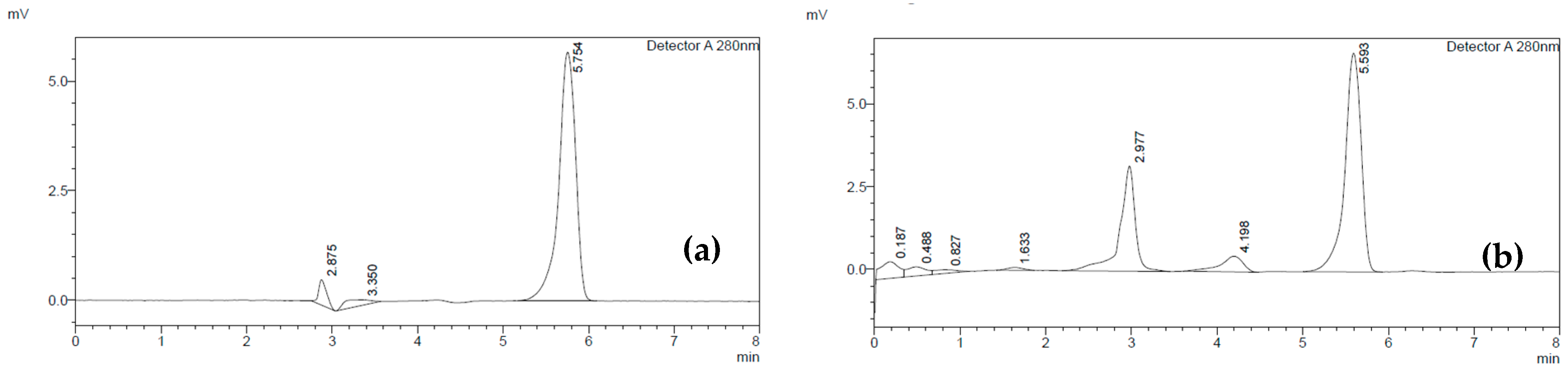 Plants 13 02294 g002