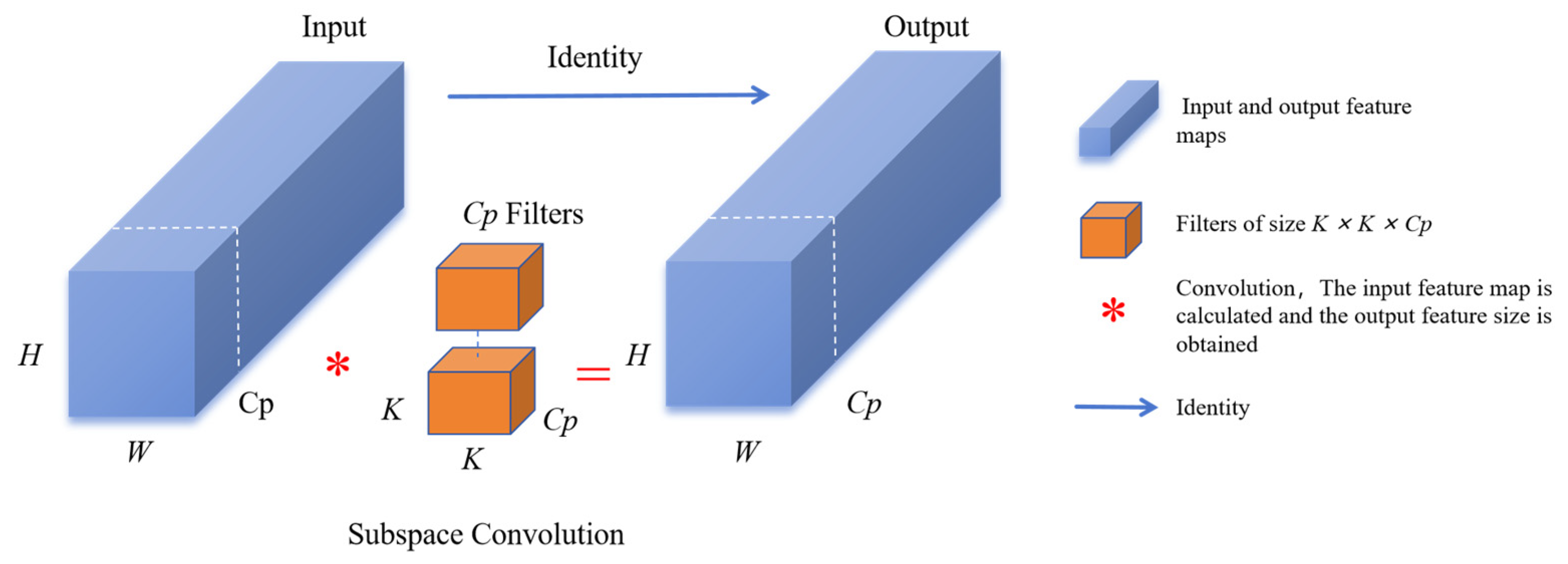 Plants 13 02303 g012