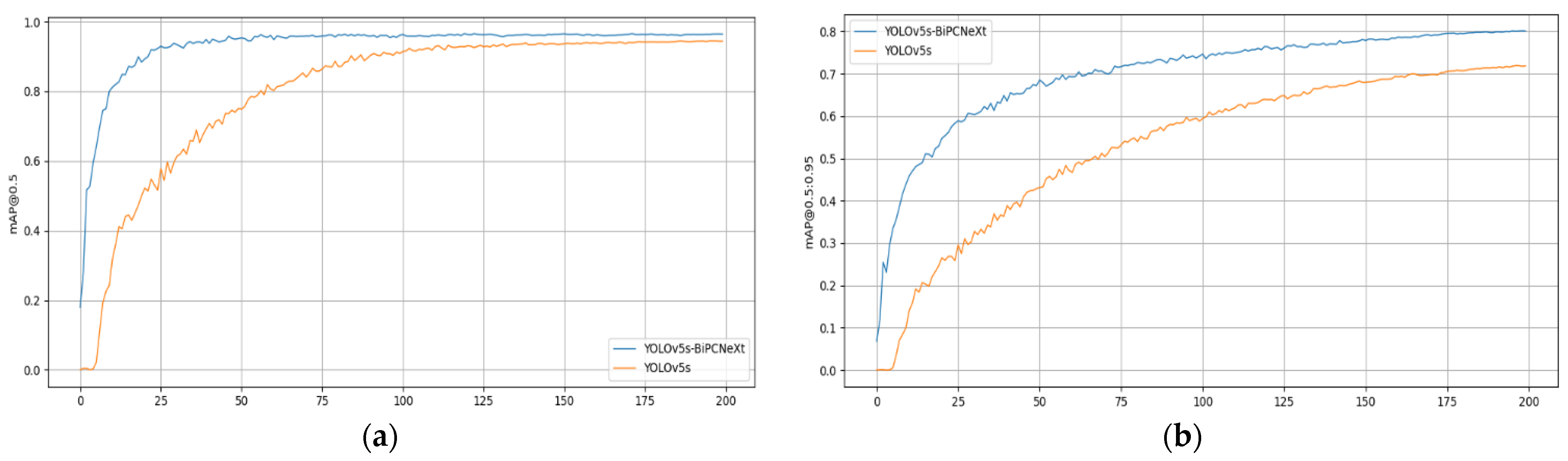 Plants 13 02303 g017