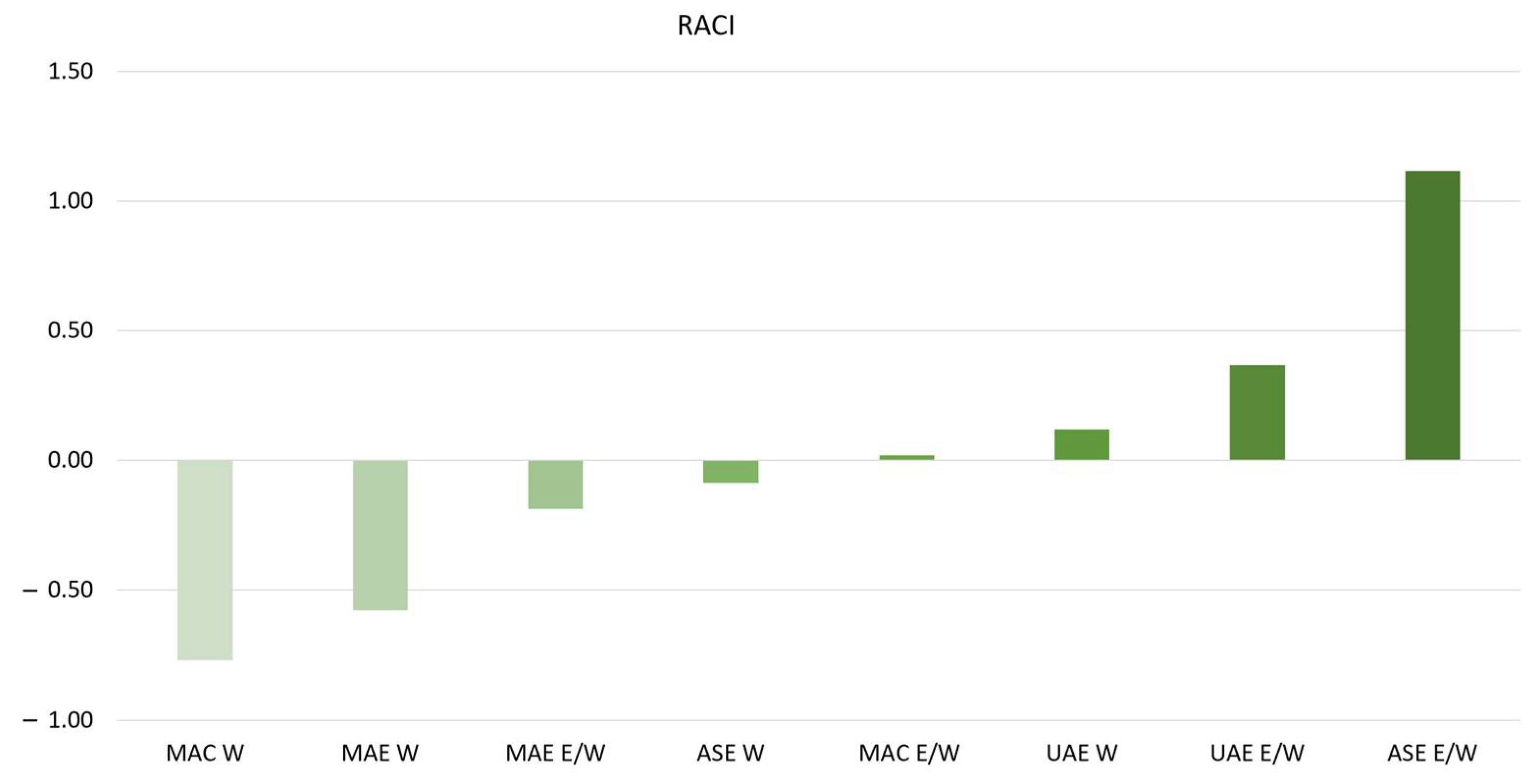 Plants 13 02310 g001