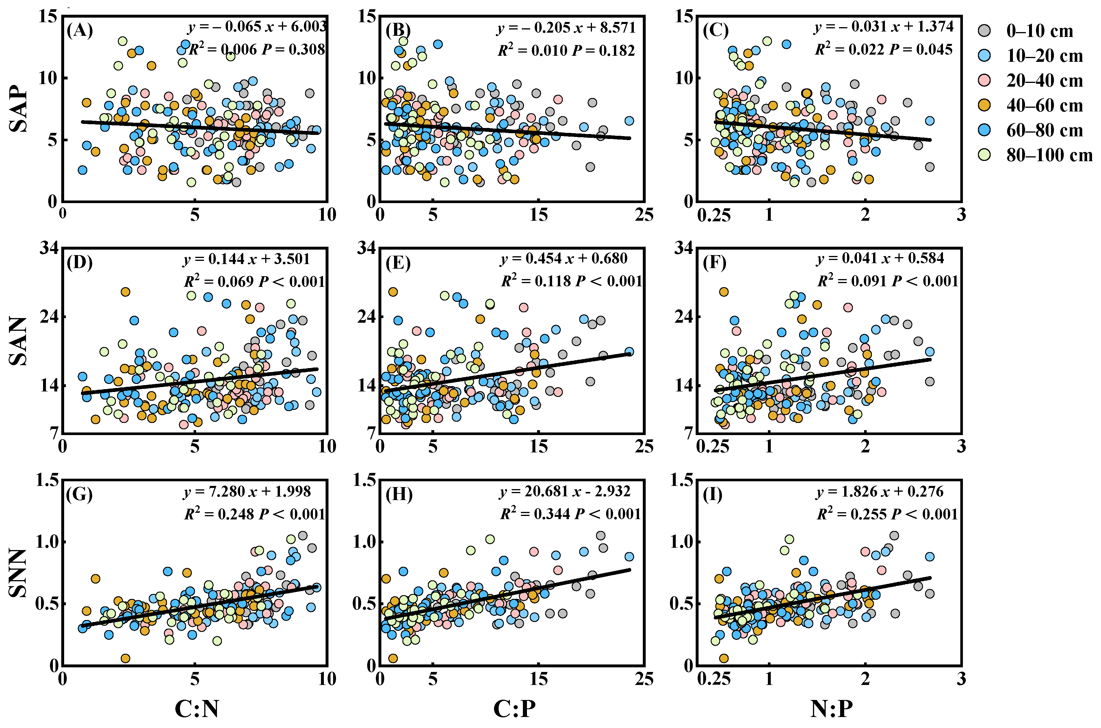 Plants 13 02320 g005