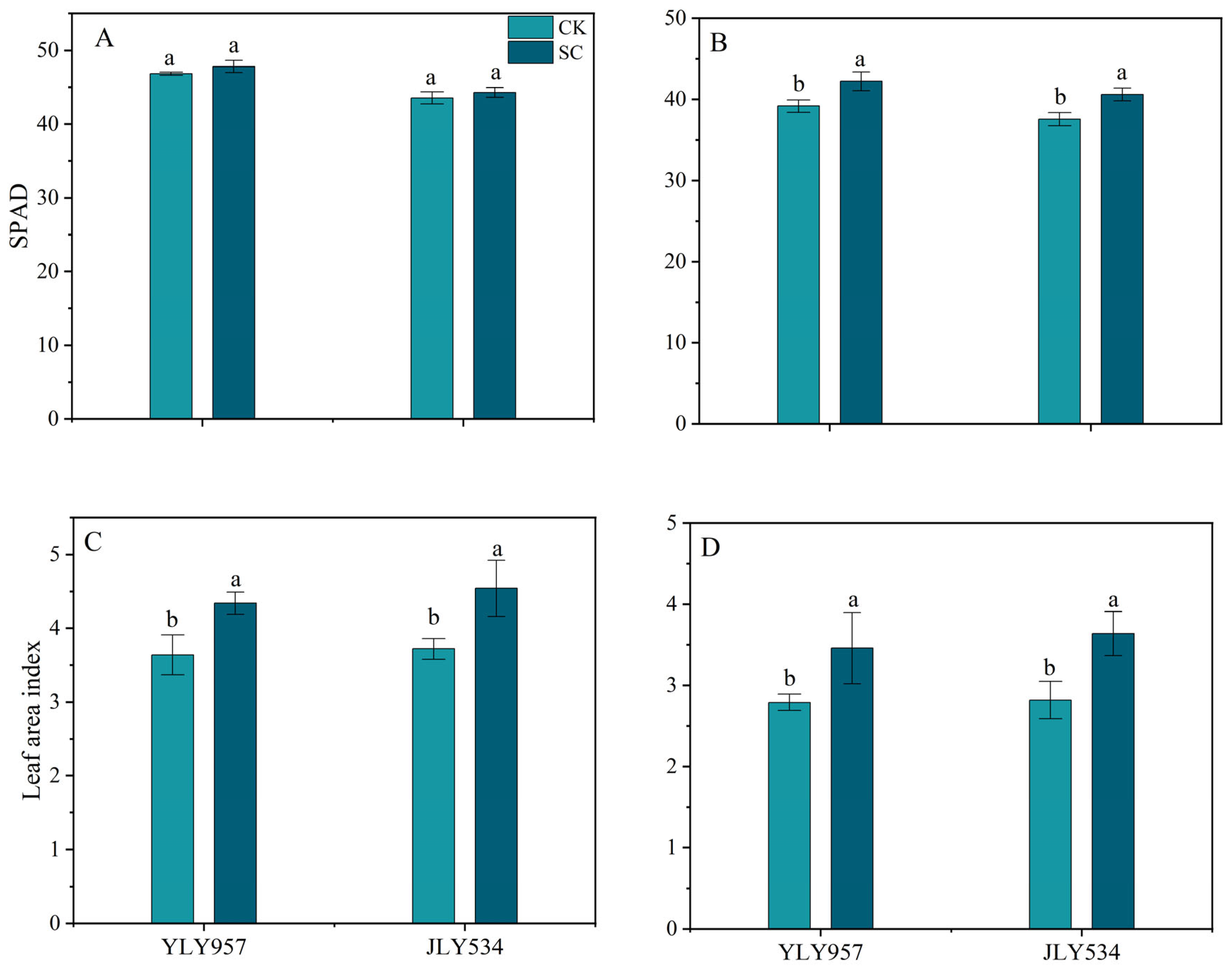 Plants 13 02325 g001