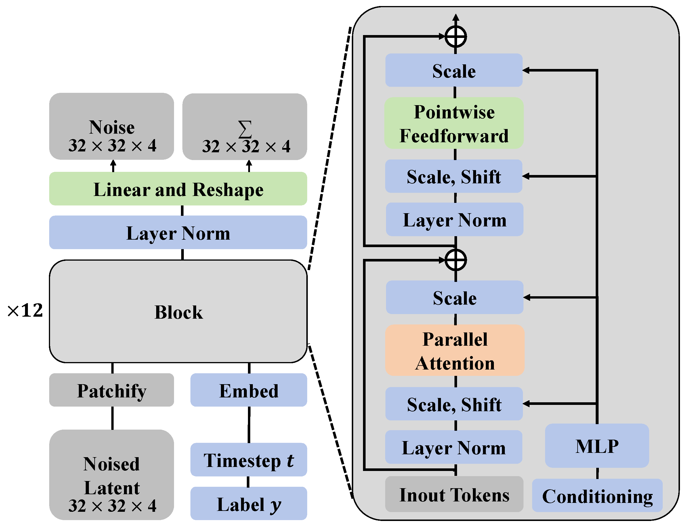 Plants 13 02348 g004