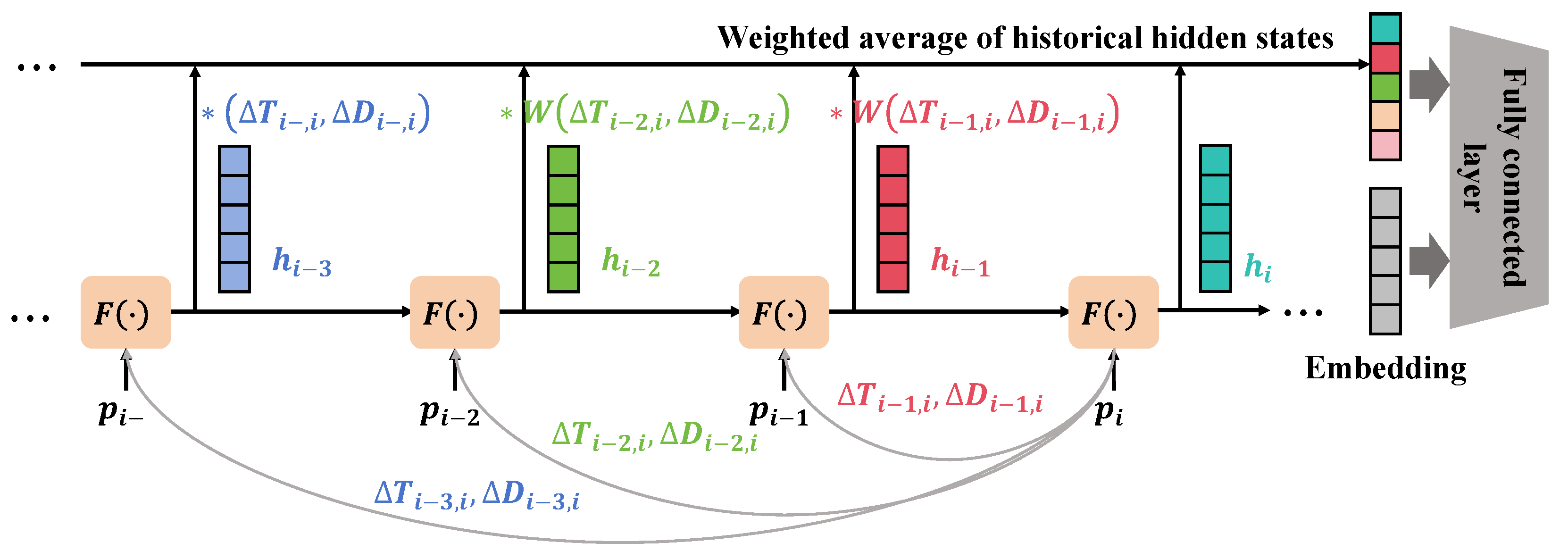 Plants 13 02348 g007