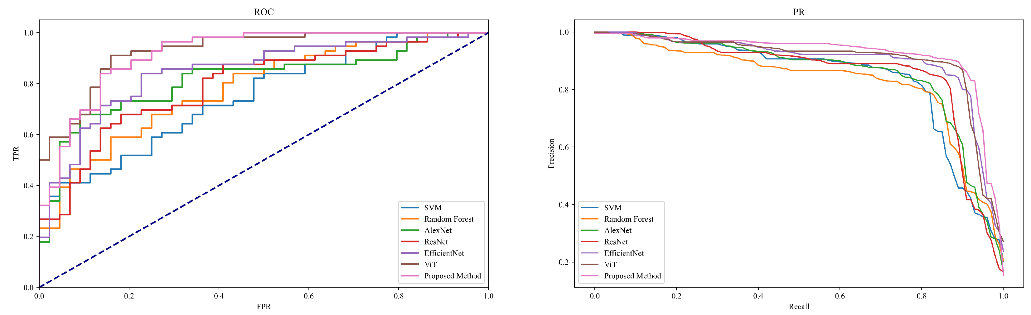Plants 13 02348 g008