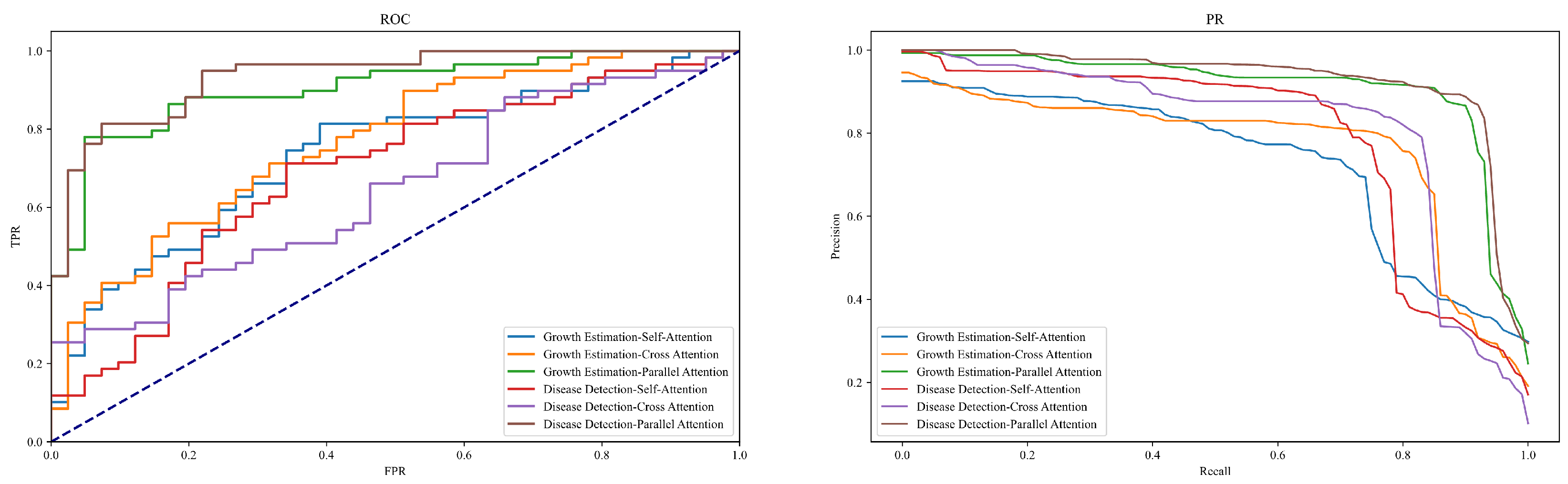 Plants 13 02348 g010