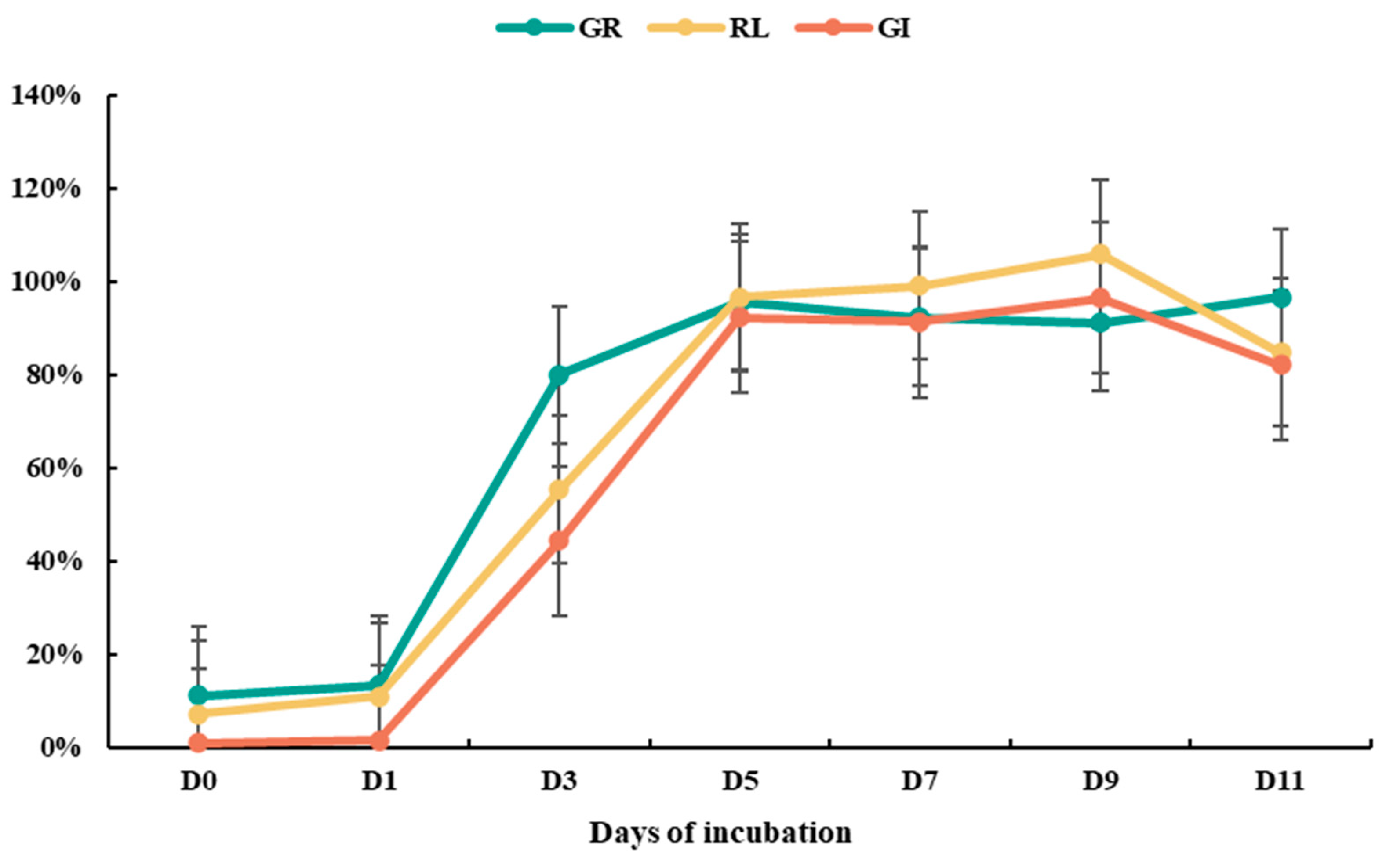 Plants 13 02360 g004