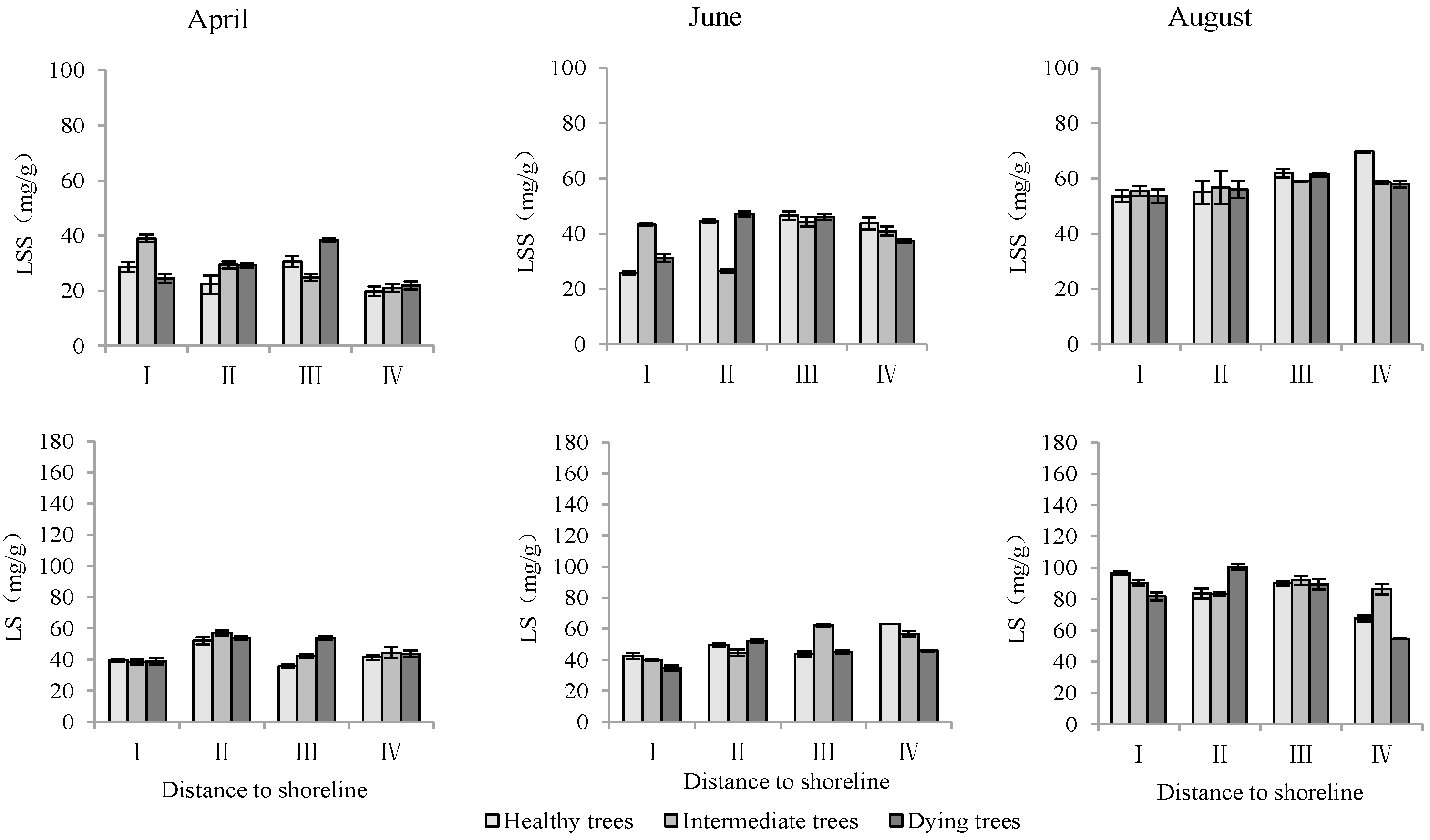 Plants 13 02372 g009