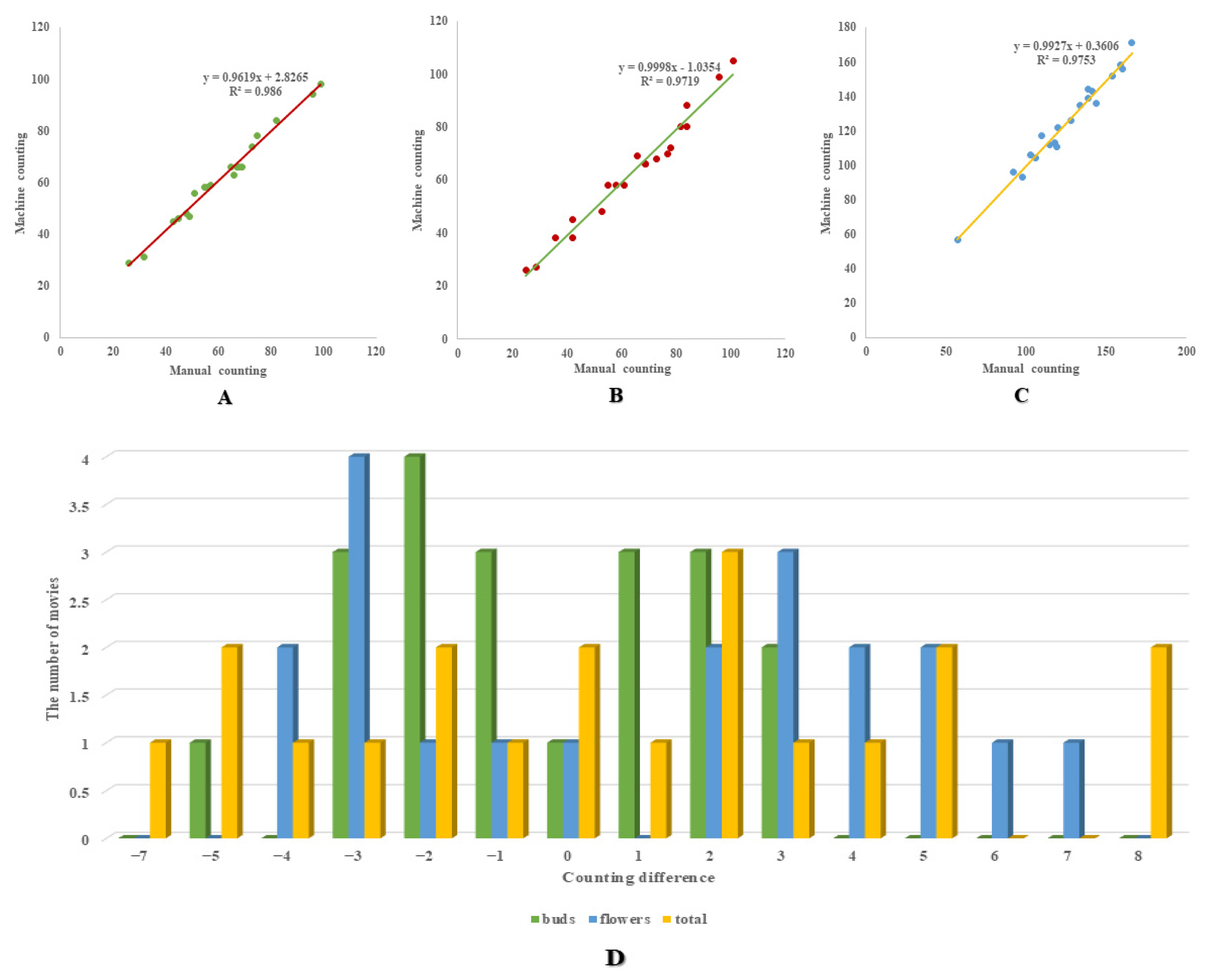 Plants 13 02388 g008