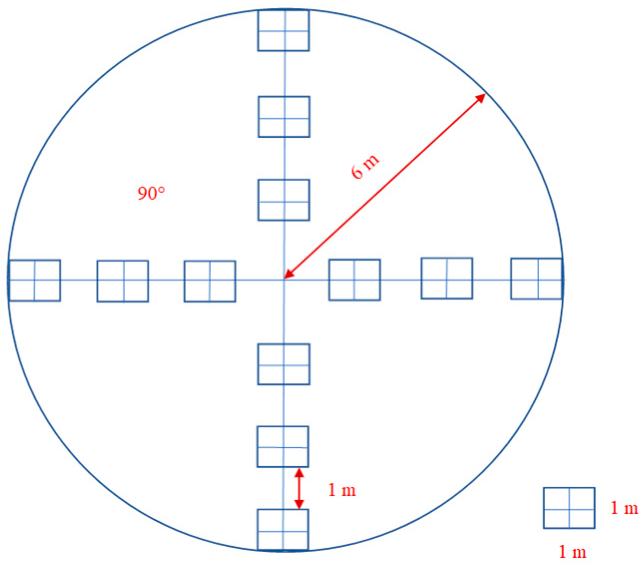 Plants 13 02406 g002