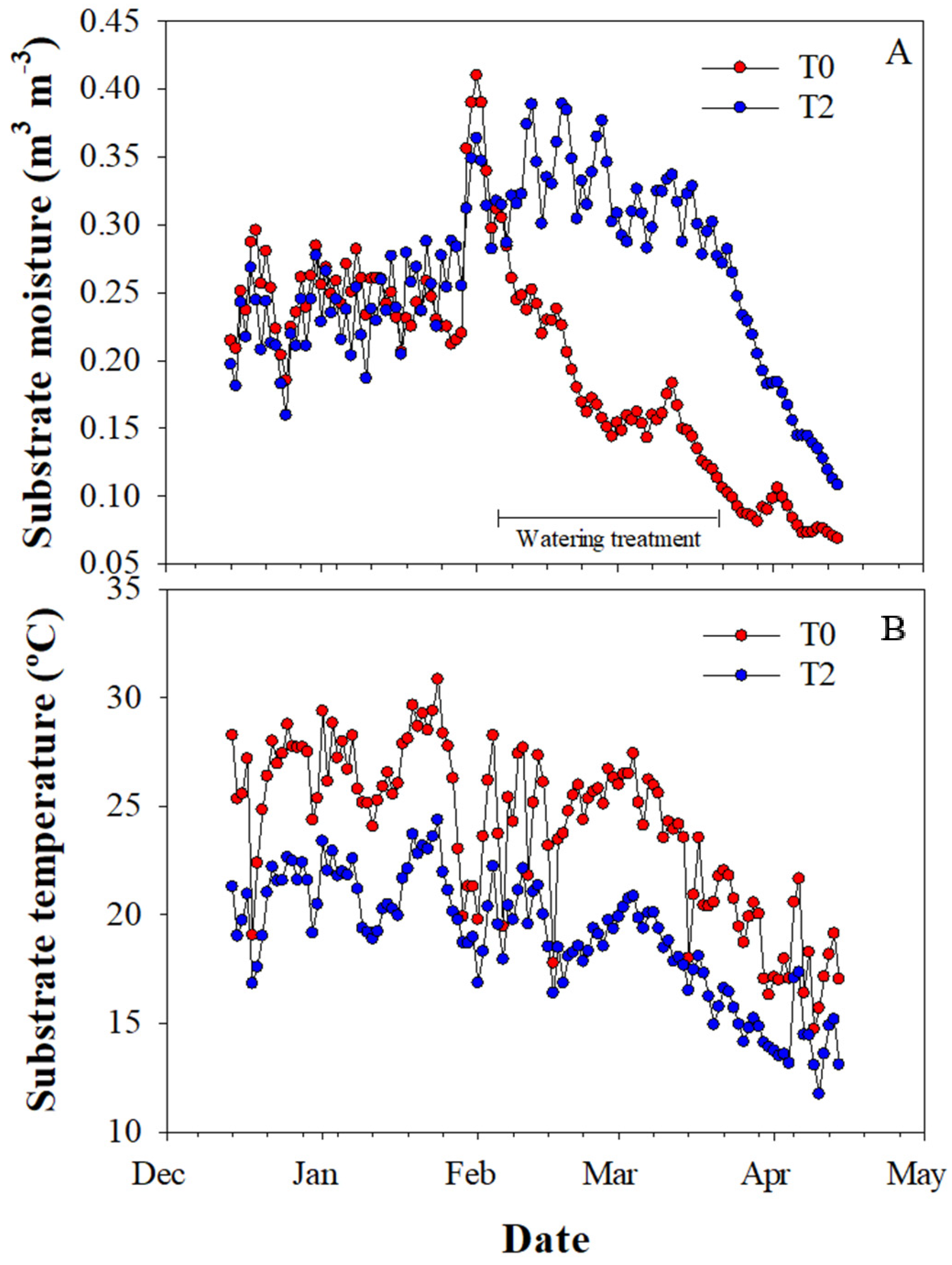 Plants 13 02410 g001 Plants 13 02410 g001