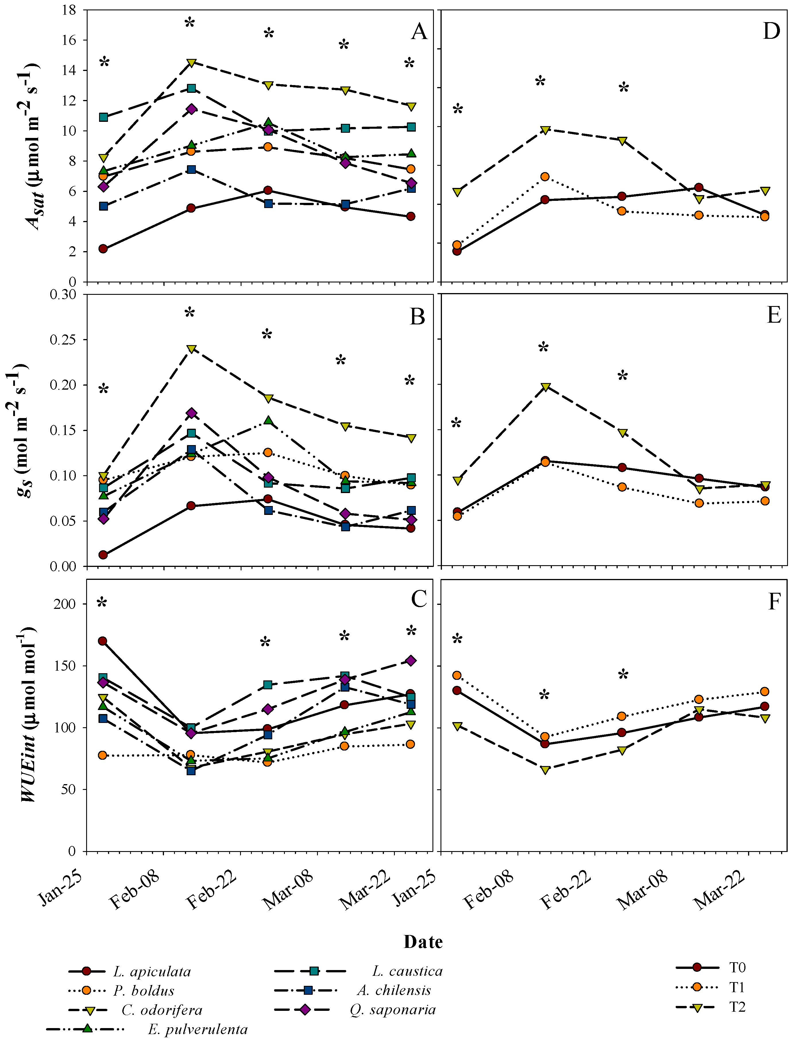 Plants 13 02410 g004 Plants 13 02410 g004