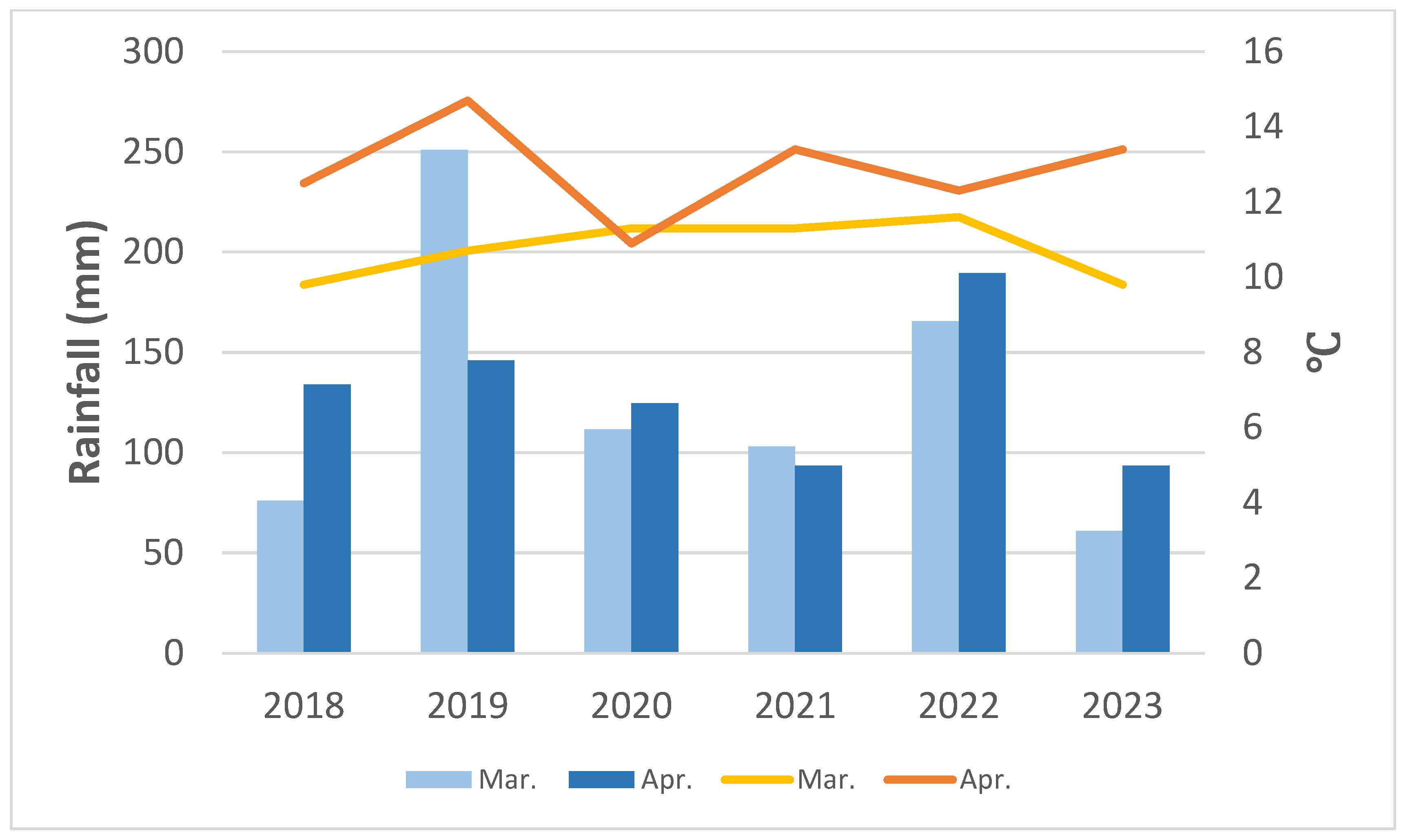 Plants 13 02414 g005