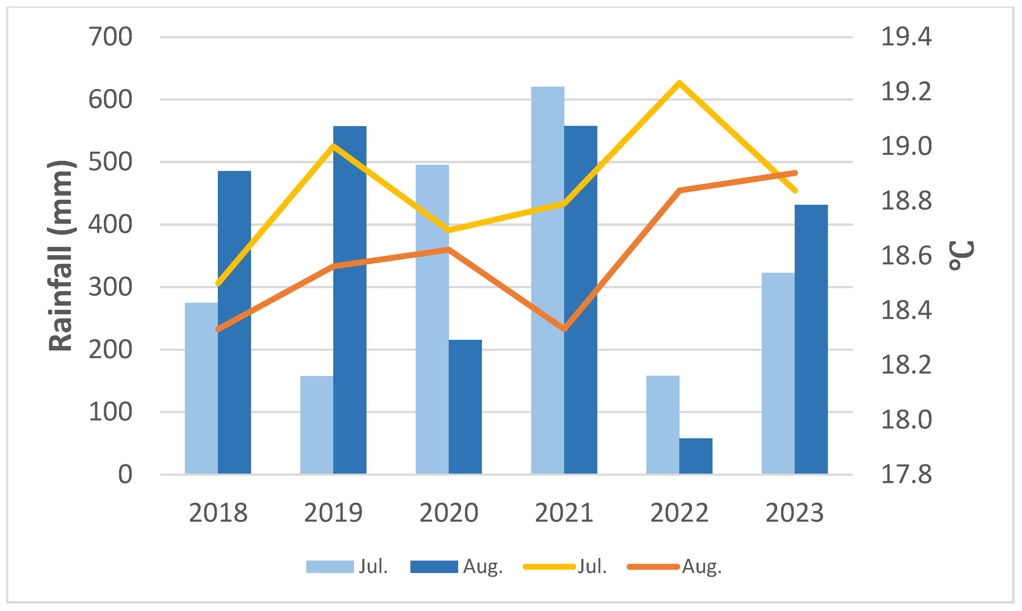 Plants 13 02414 g006