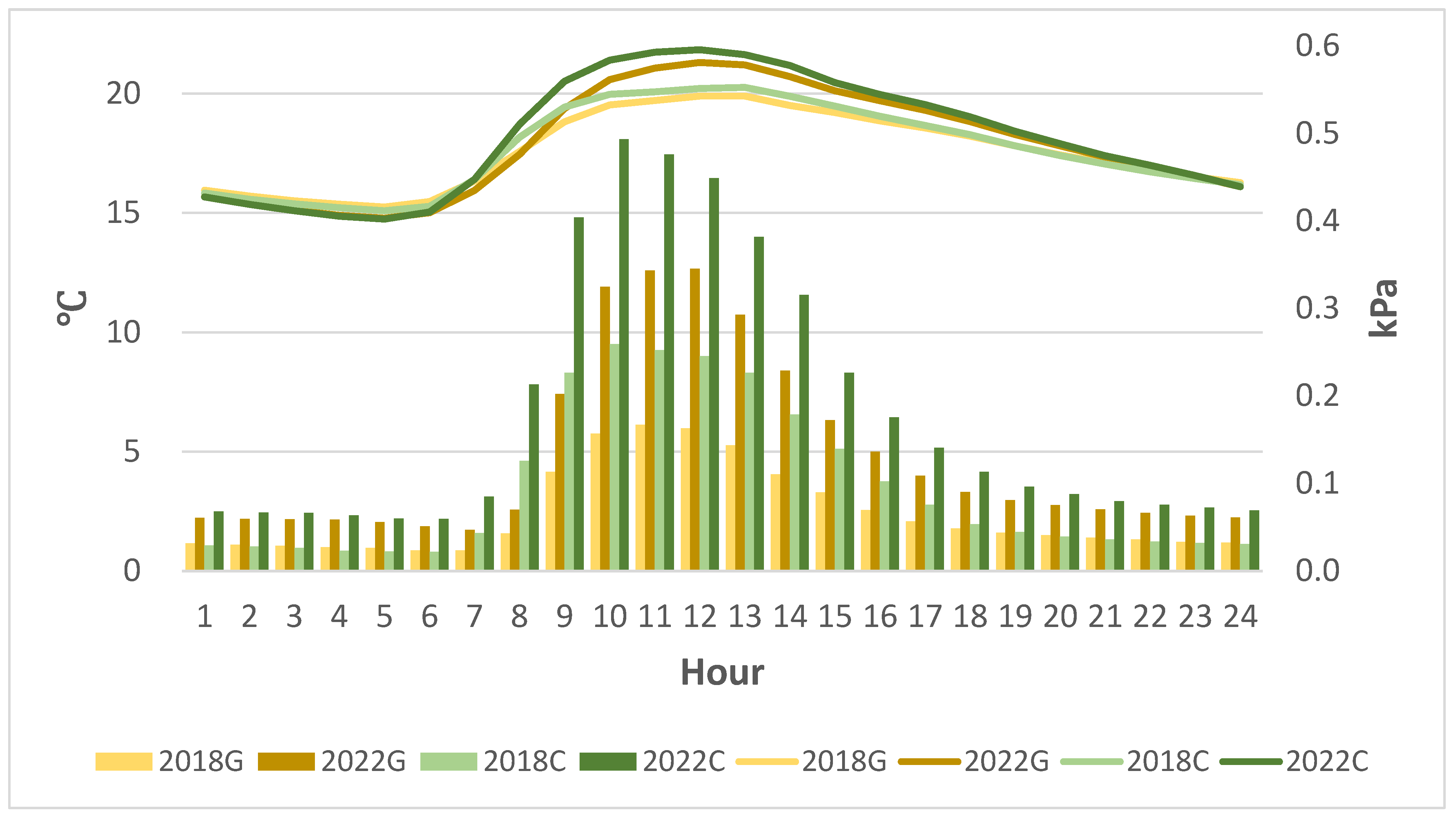 Plants 13 02414 g0a1